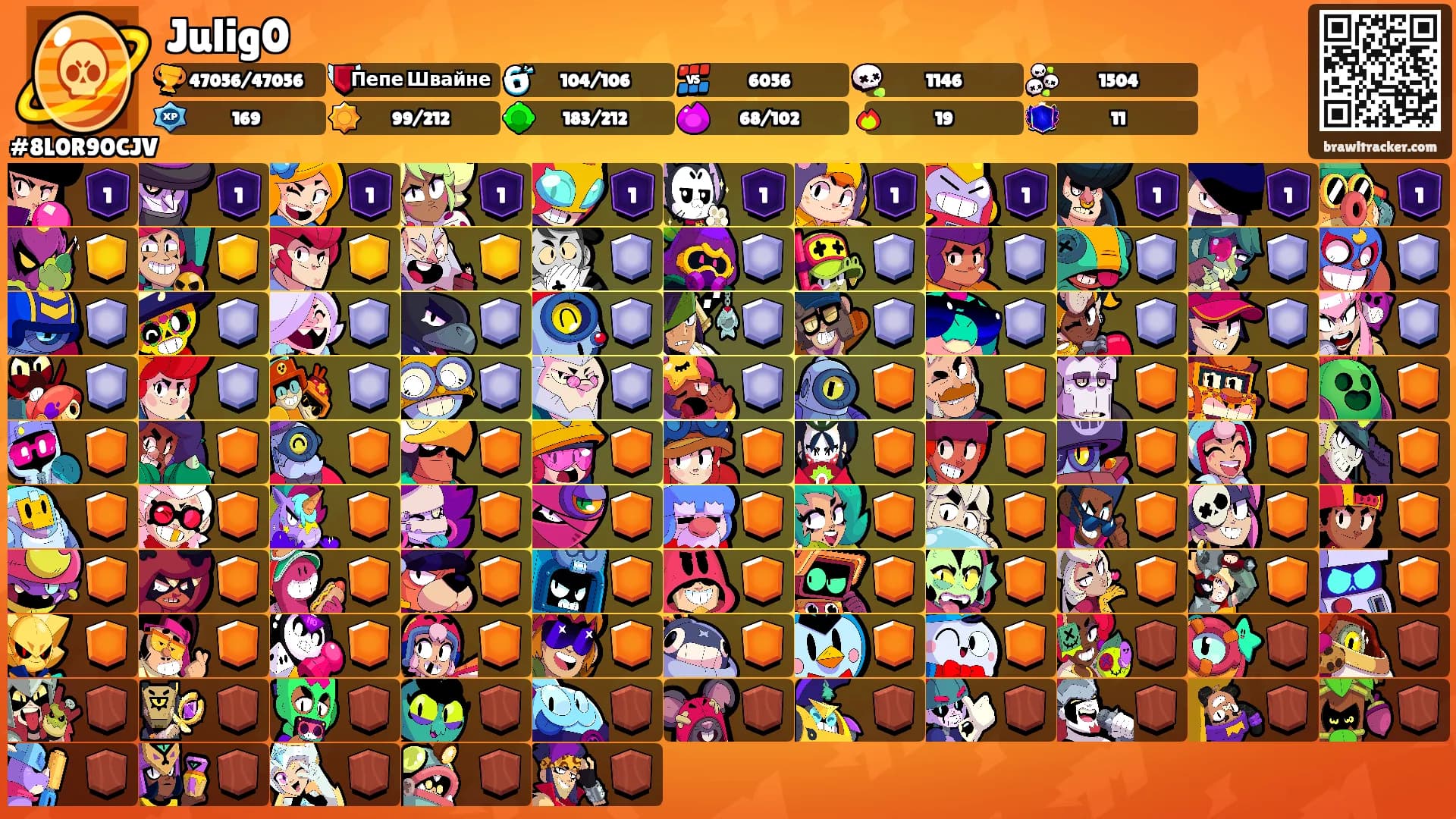 Julig0's Ranks