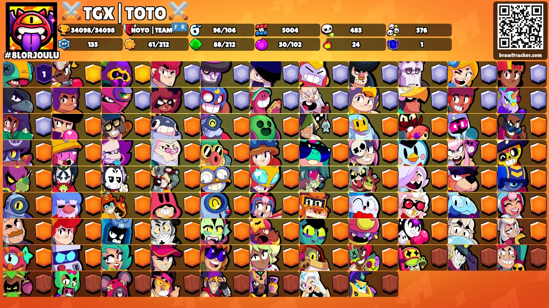 ⚔️⛩TGX|TOTO⛩⚔️'s Ranks