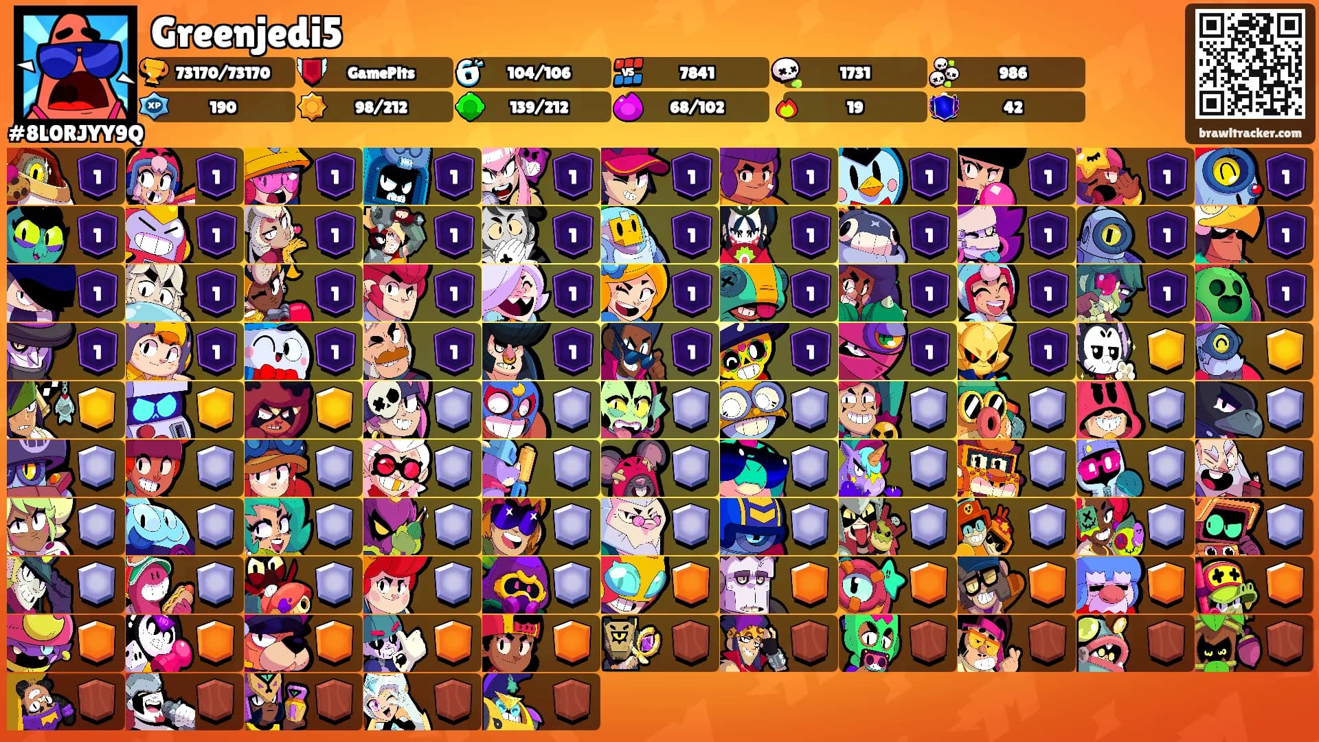 Greenjedi5's Ranks
