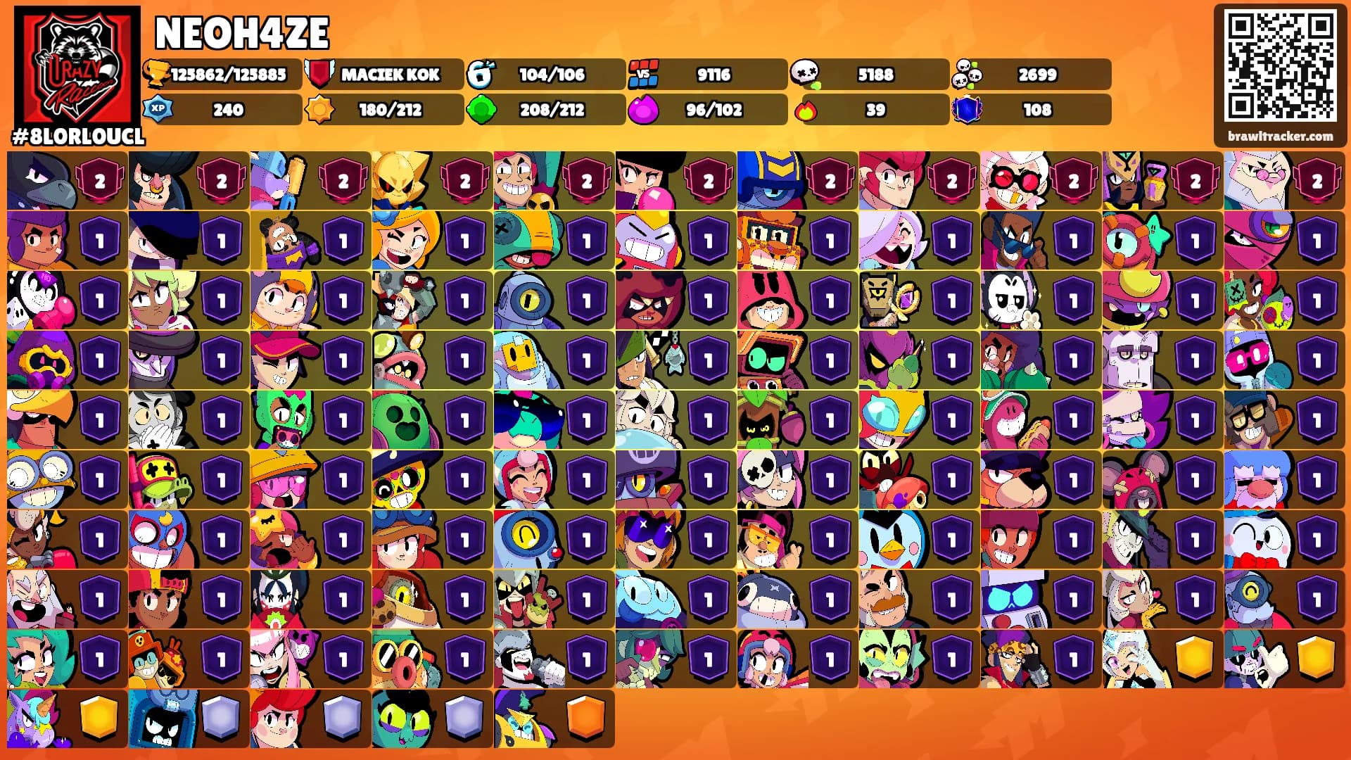NEOH4ZE's Ranks