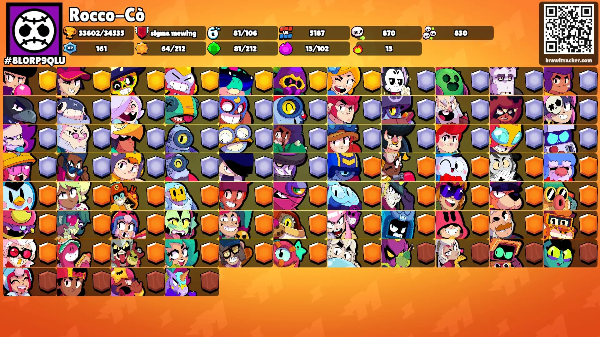 Rocco-Cò's Ranks