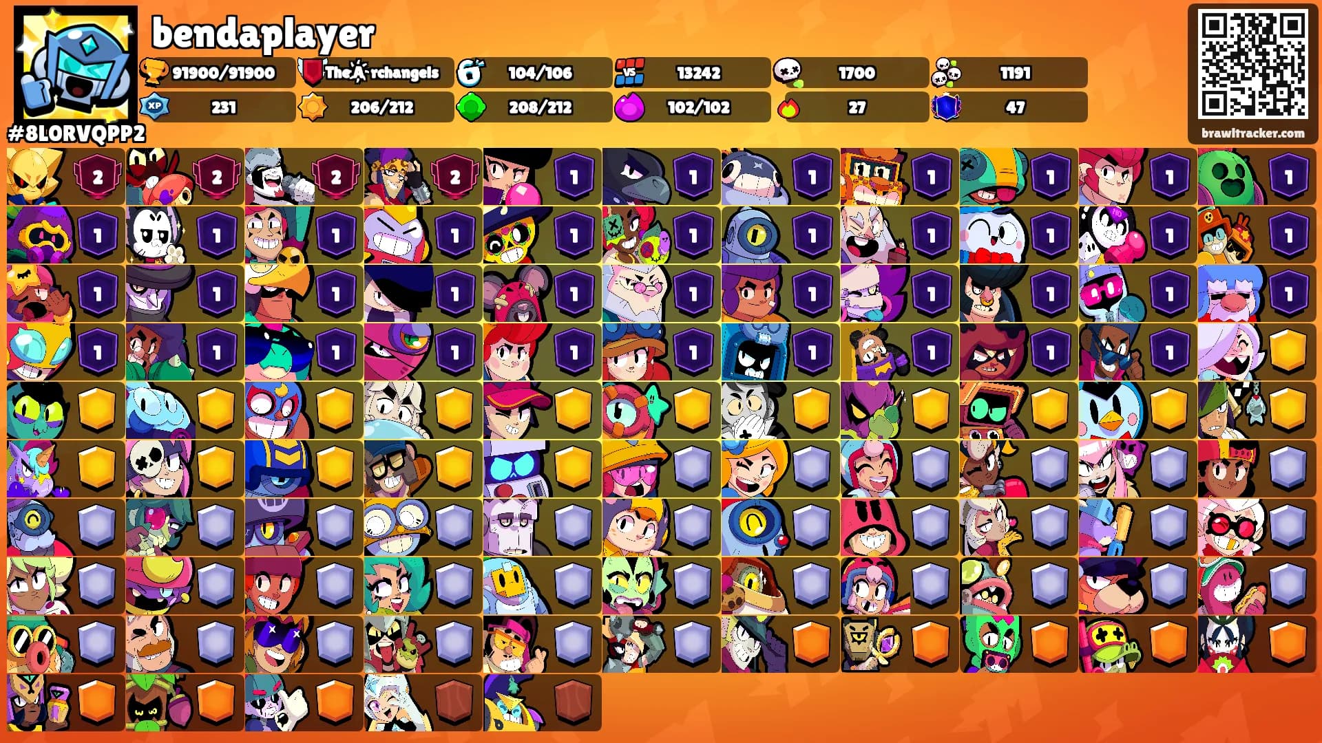 bendaplayer's Ranks