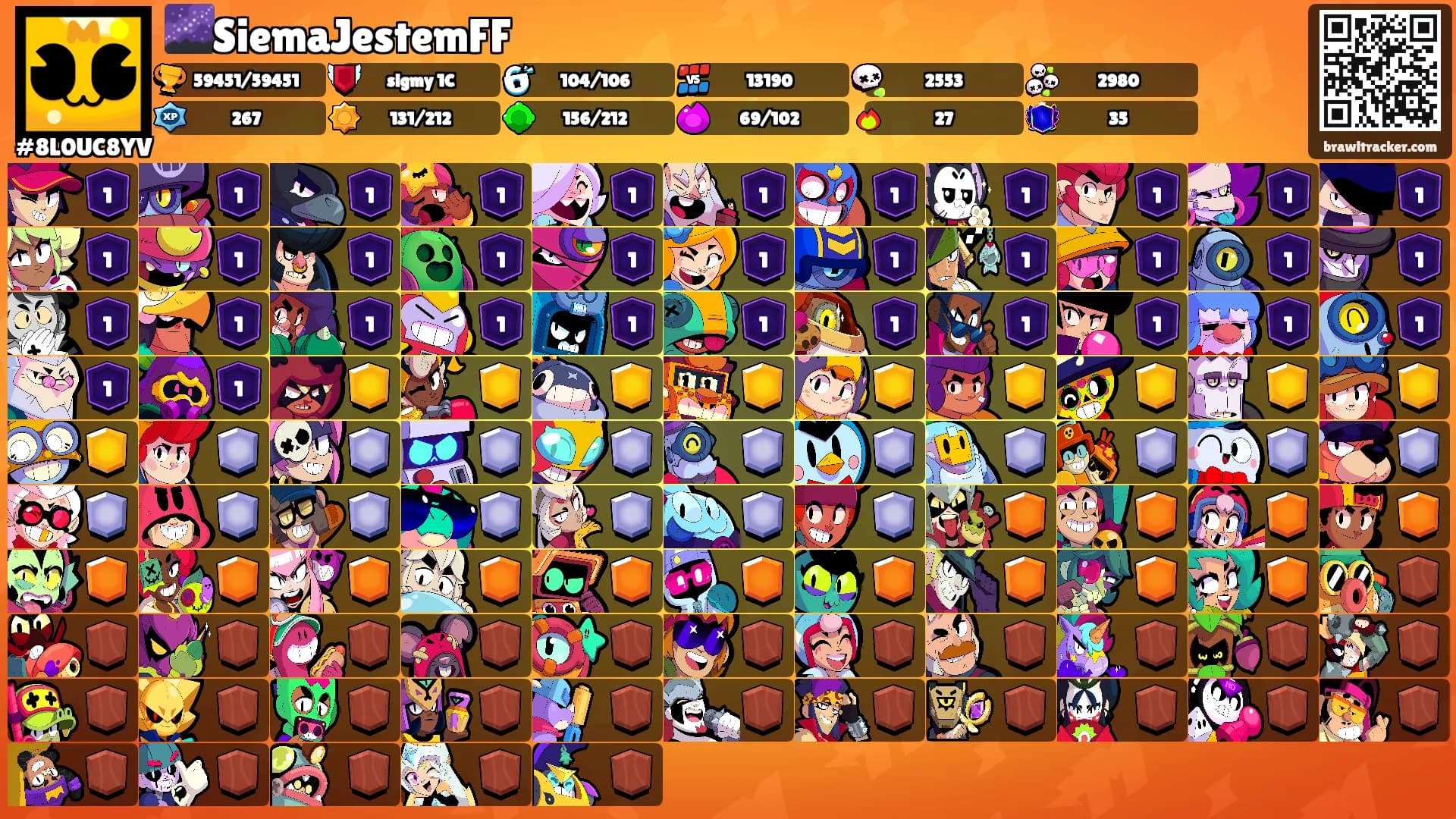 🌌SiemaJestemFF's Ranks