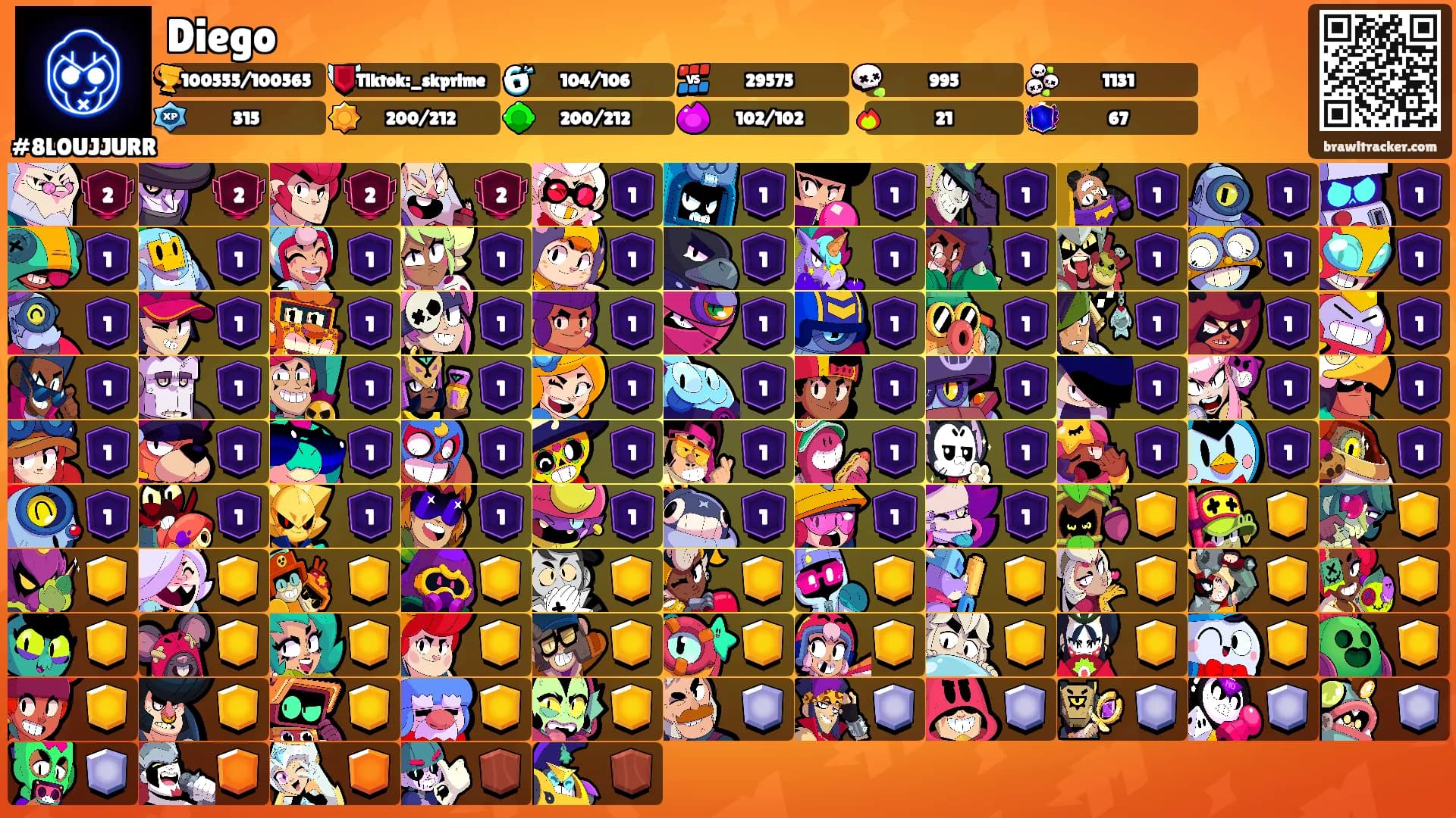 Diego's Ranks