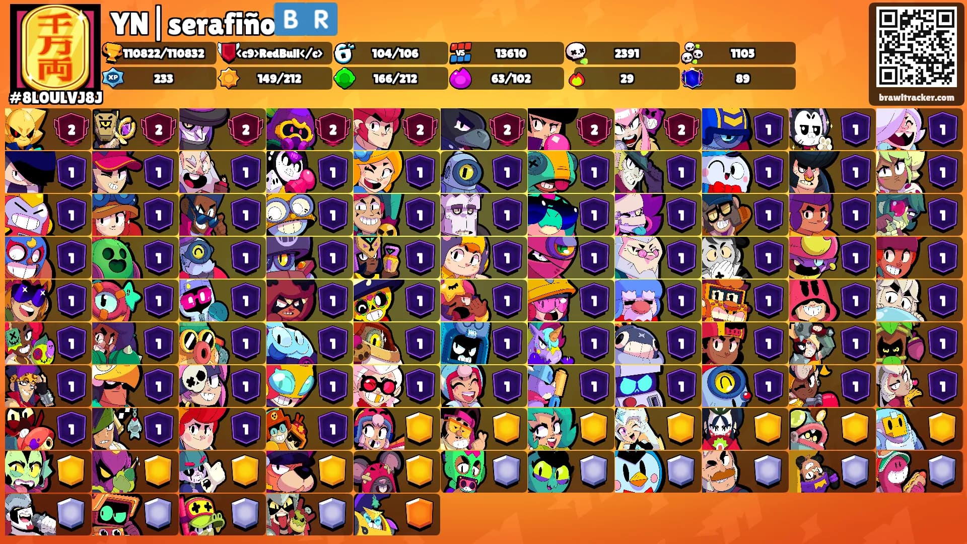YN|serafiño🇧🇷's Ranks