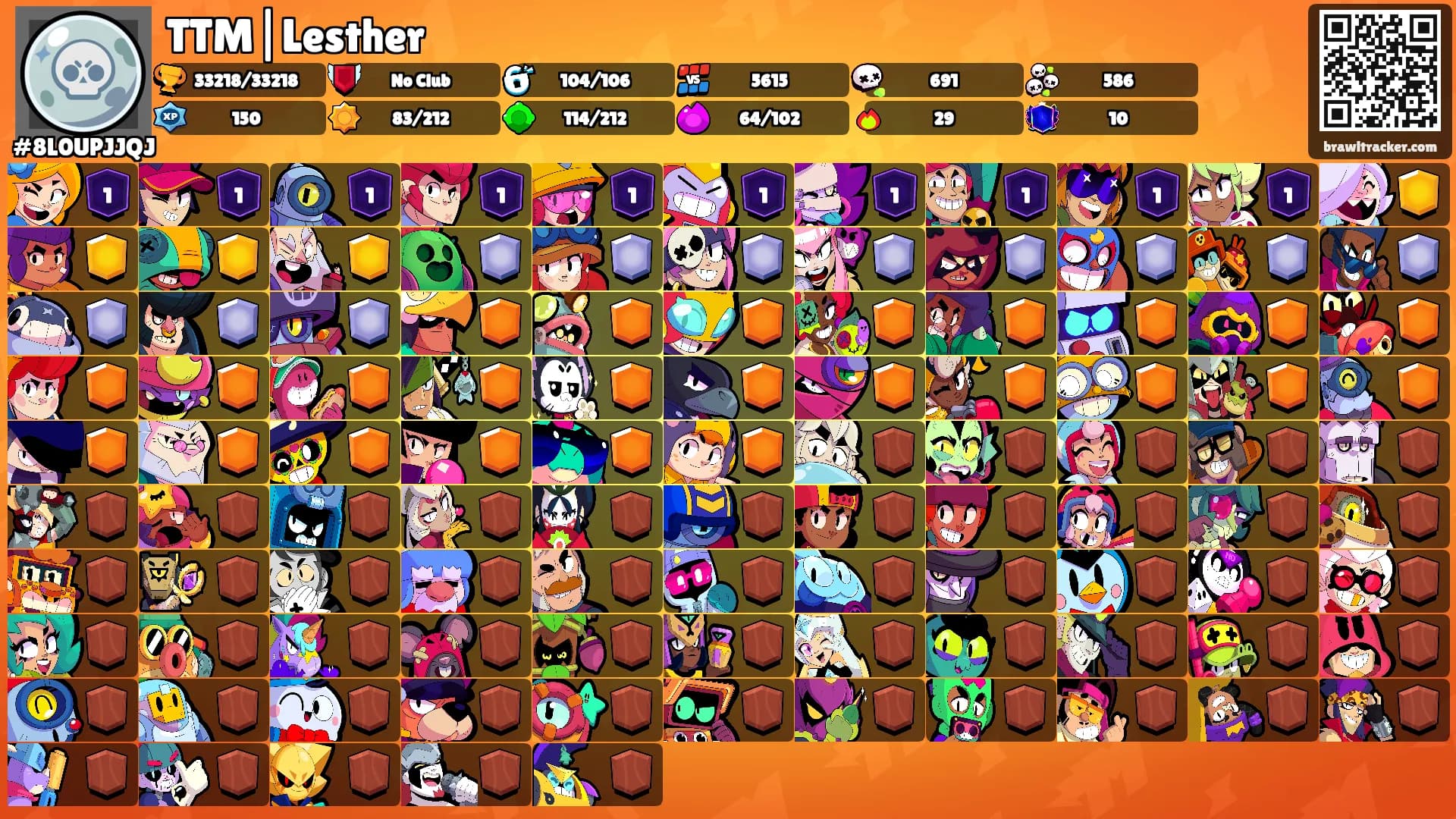 TTM|Lesther's Ranks