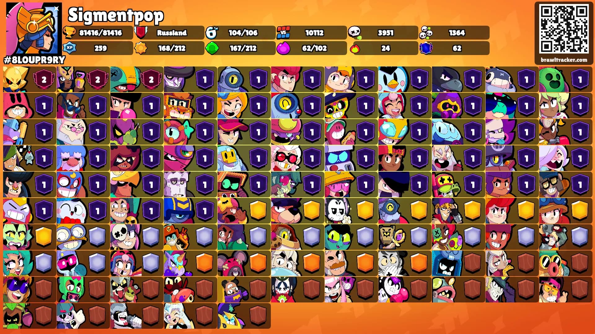 Sigmentpop's Ranks