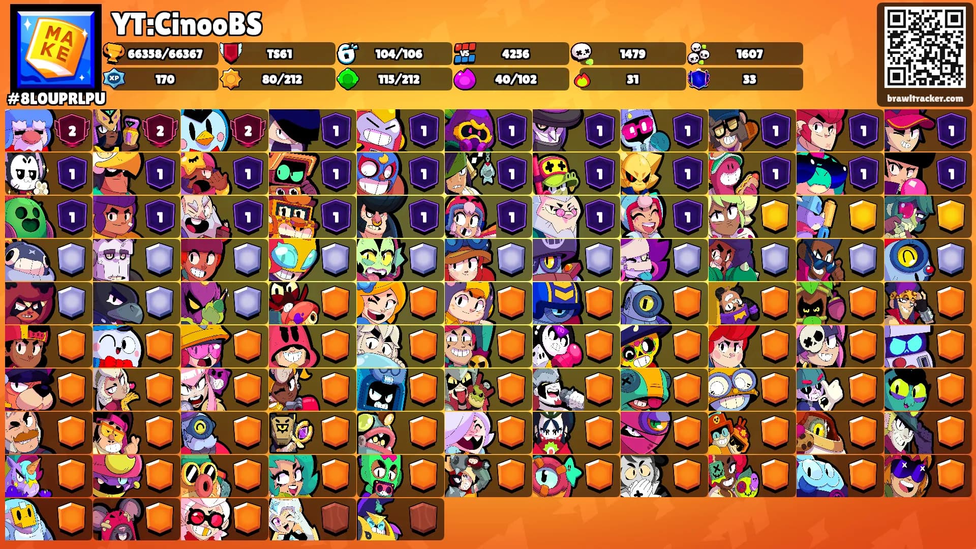YT:CinooBS's Ranks