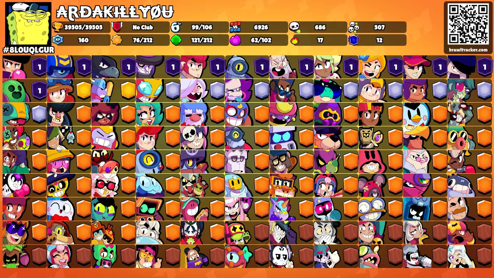 ₳ⱤĐ₳₭łⱠⱠɎØɄ's Ranks
