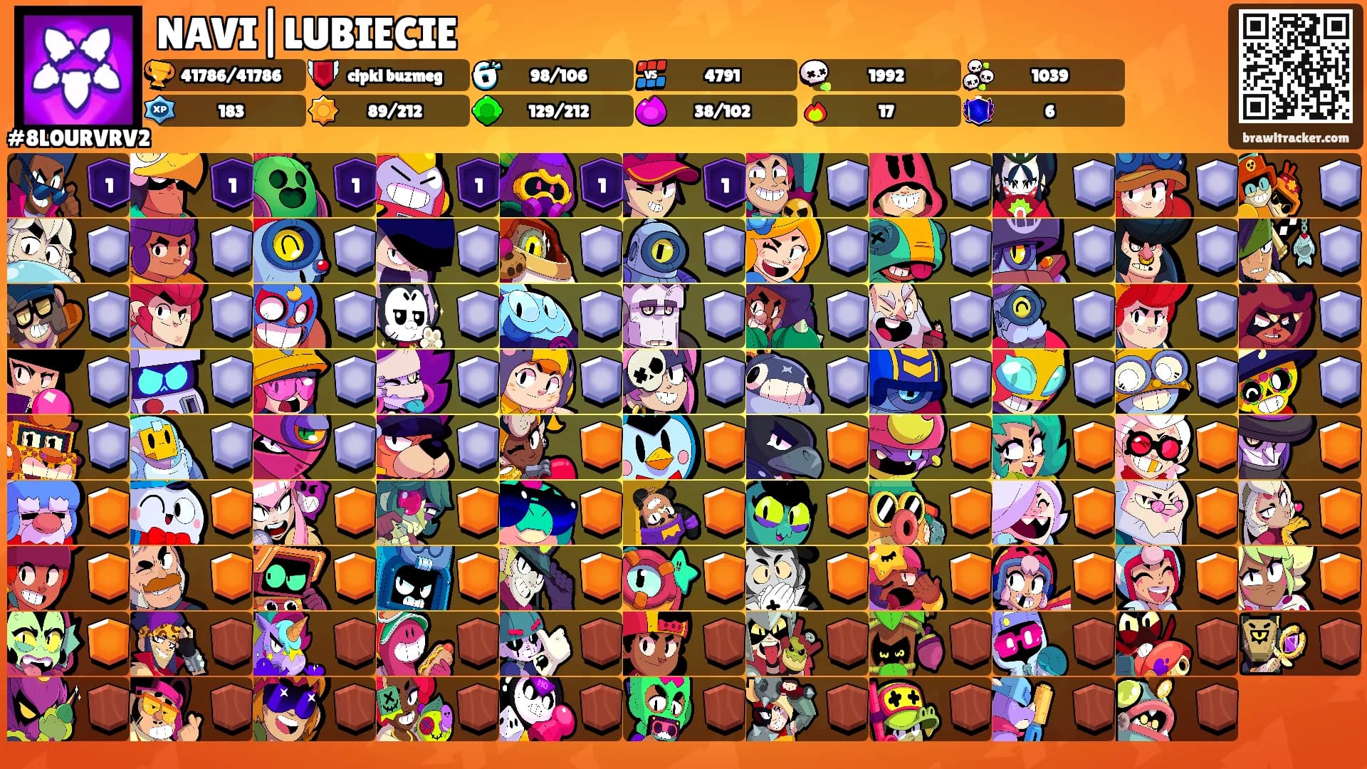 NAVI|LUBIECIE⚡'s Ranks