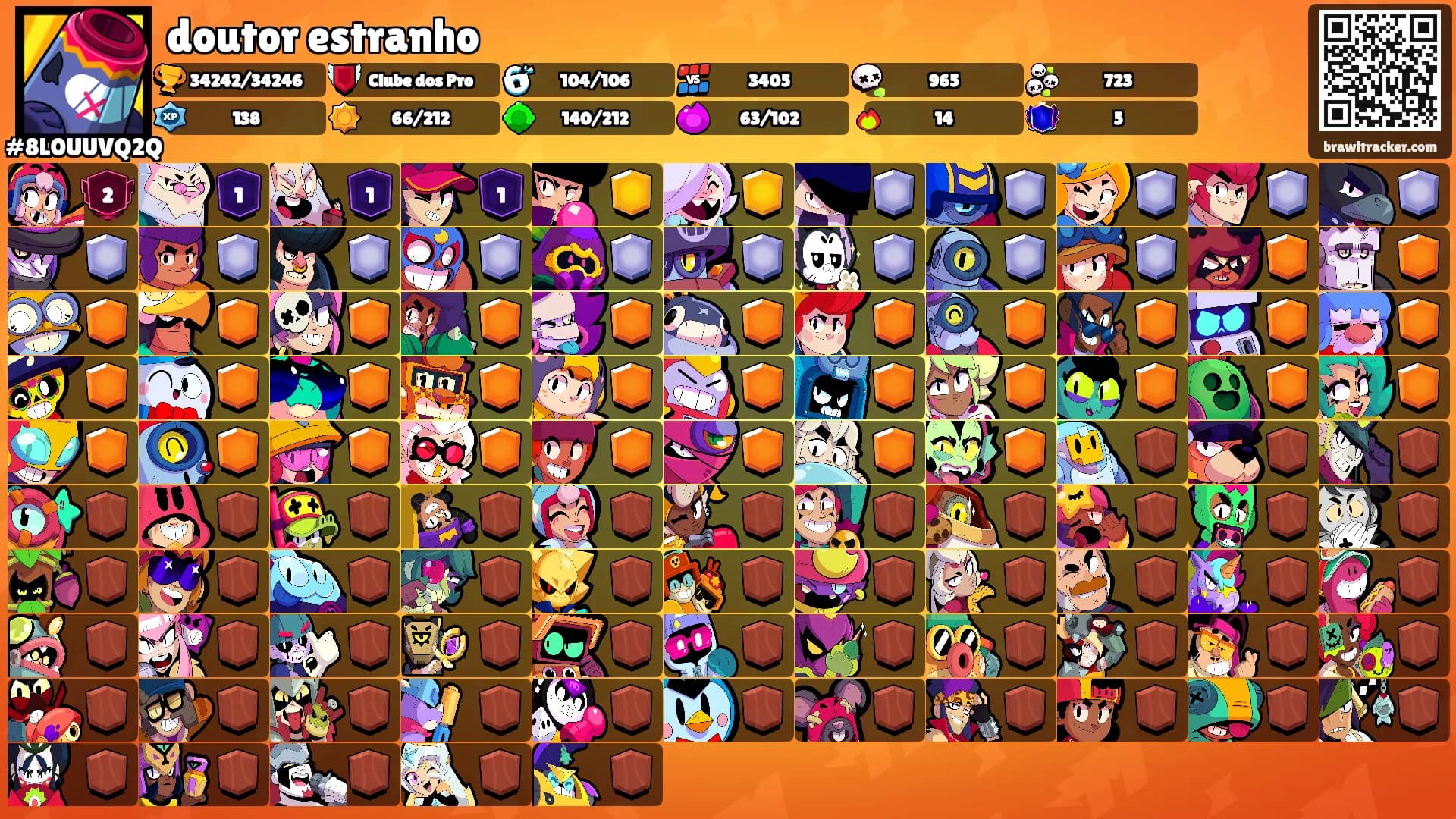 doutor estranho's Ranks