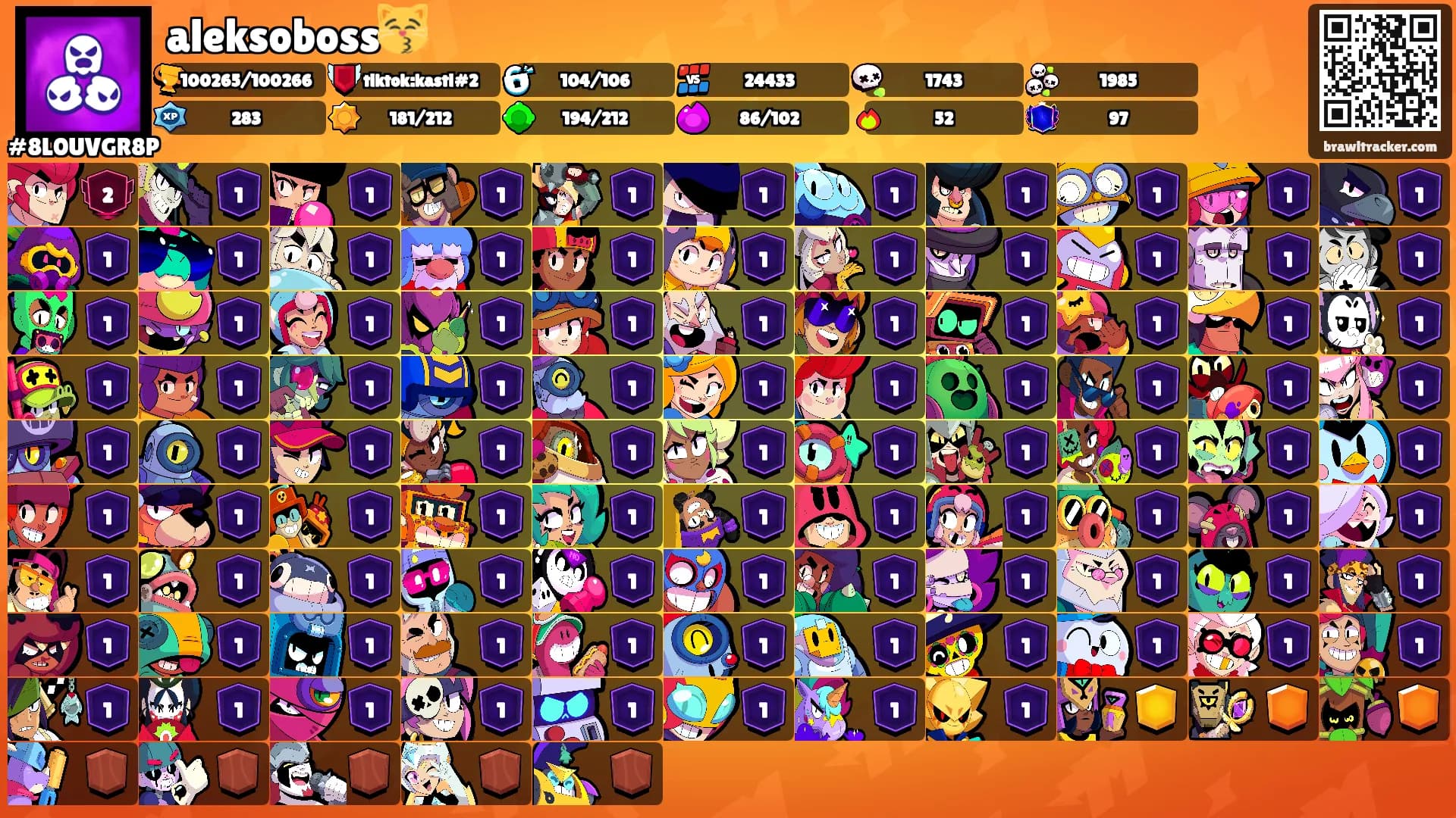 aleksoboss😽's Ranks