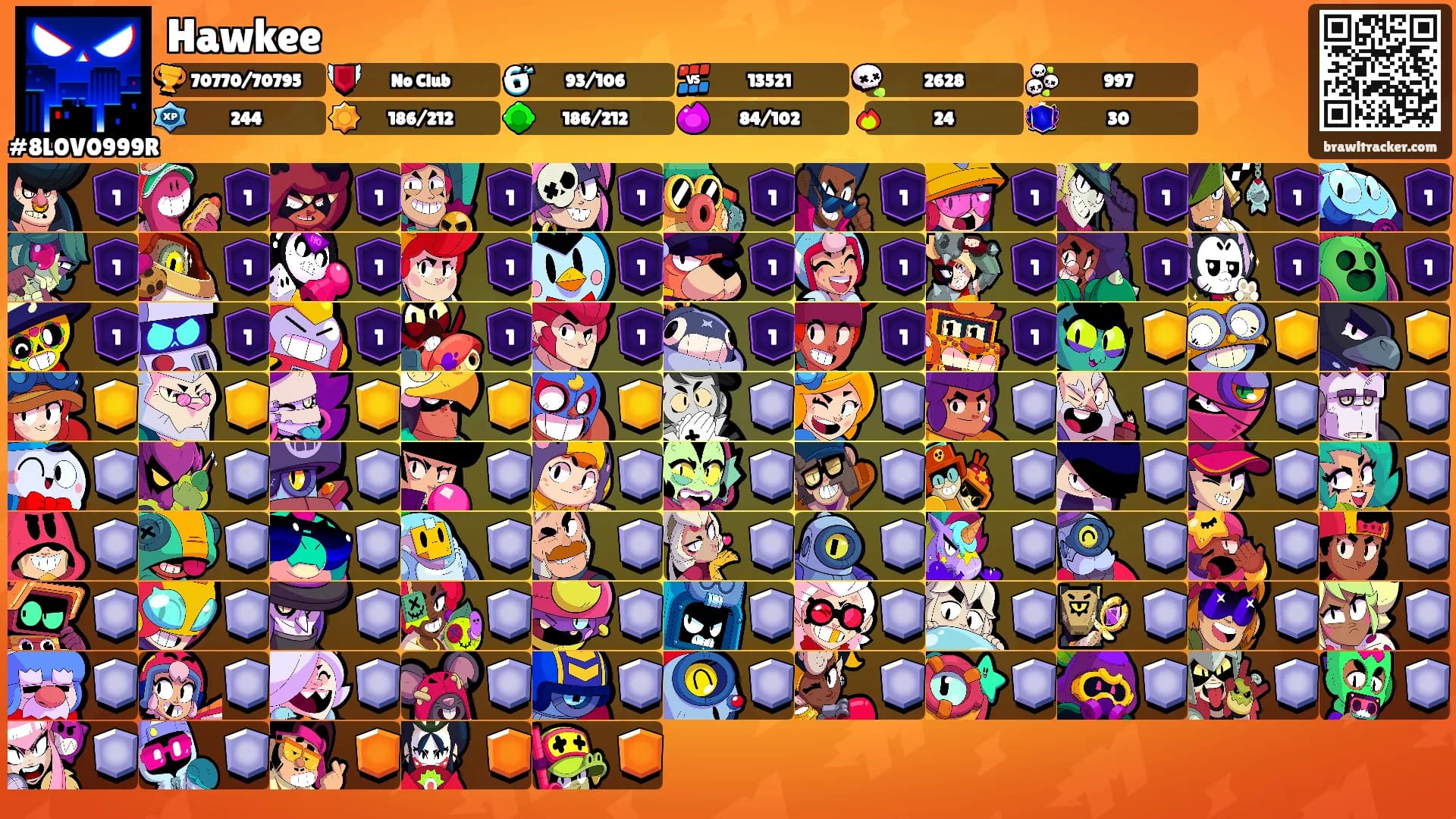 Hawkee's Ranks
