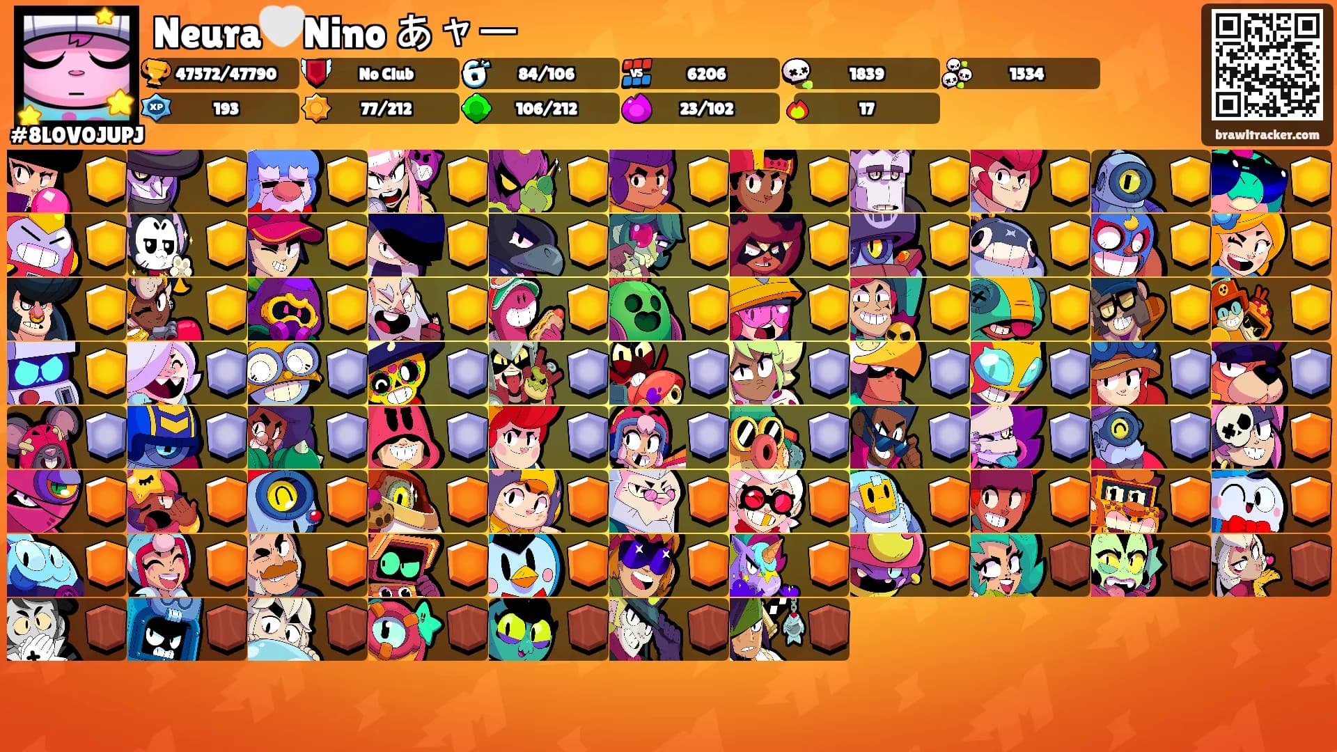 Neura🤍Nino あャー's Ranks