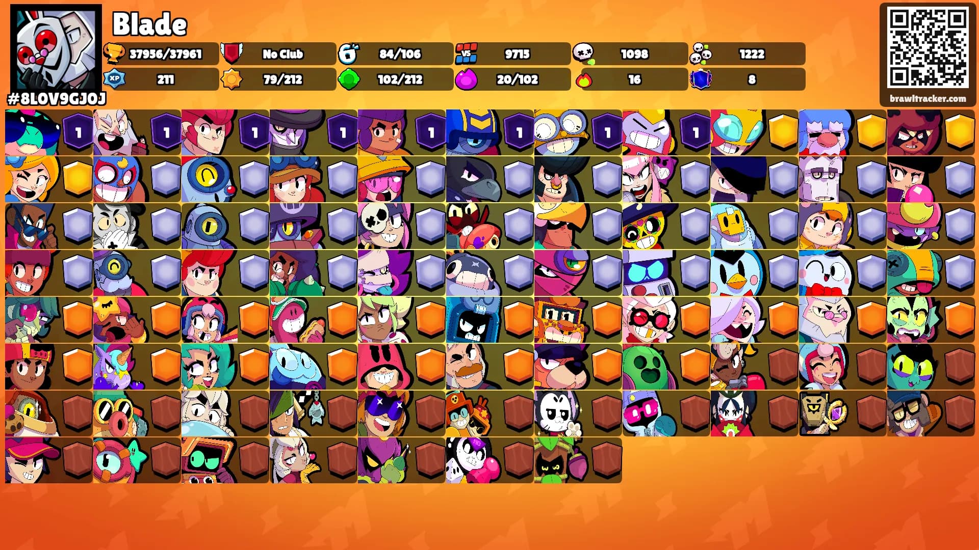 Blade's Ranks