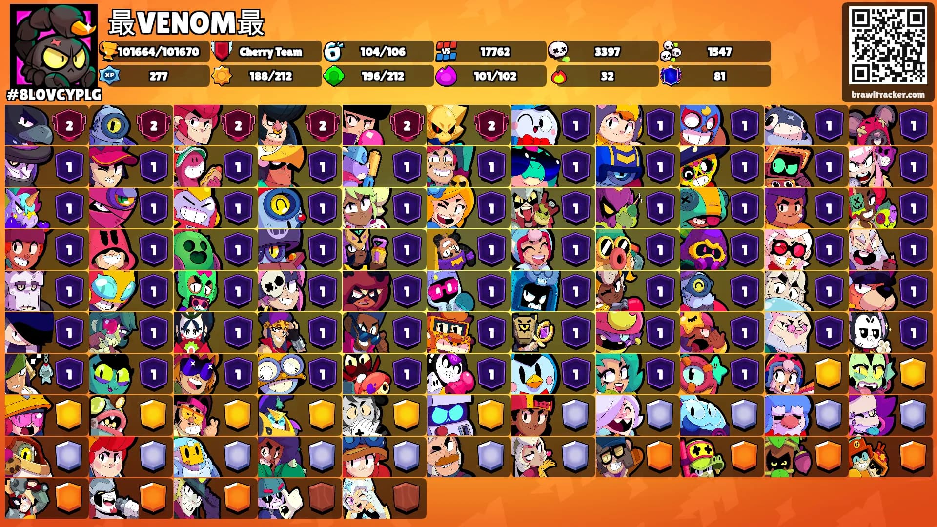 最VENOM最's Ranks