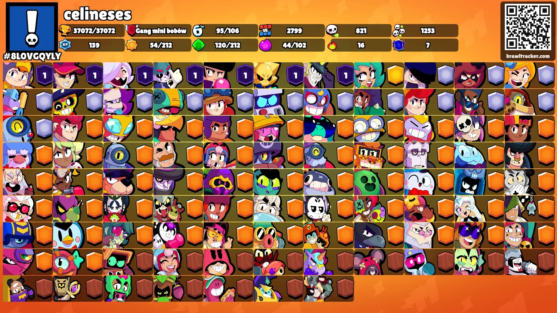 celineses's Ranks