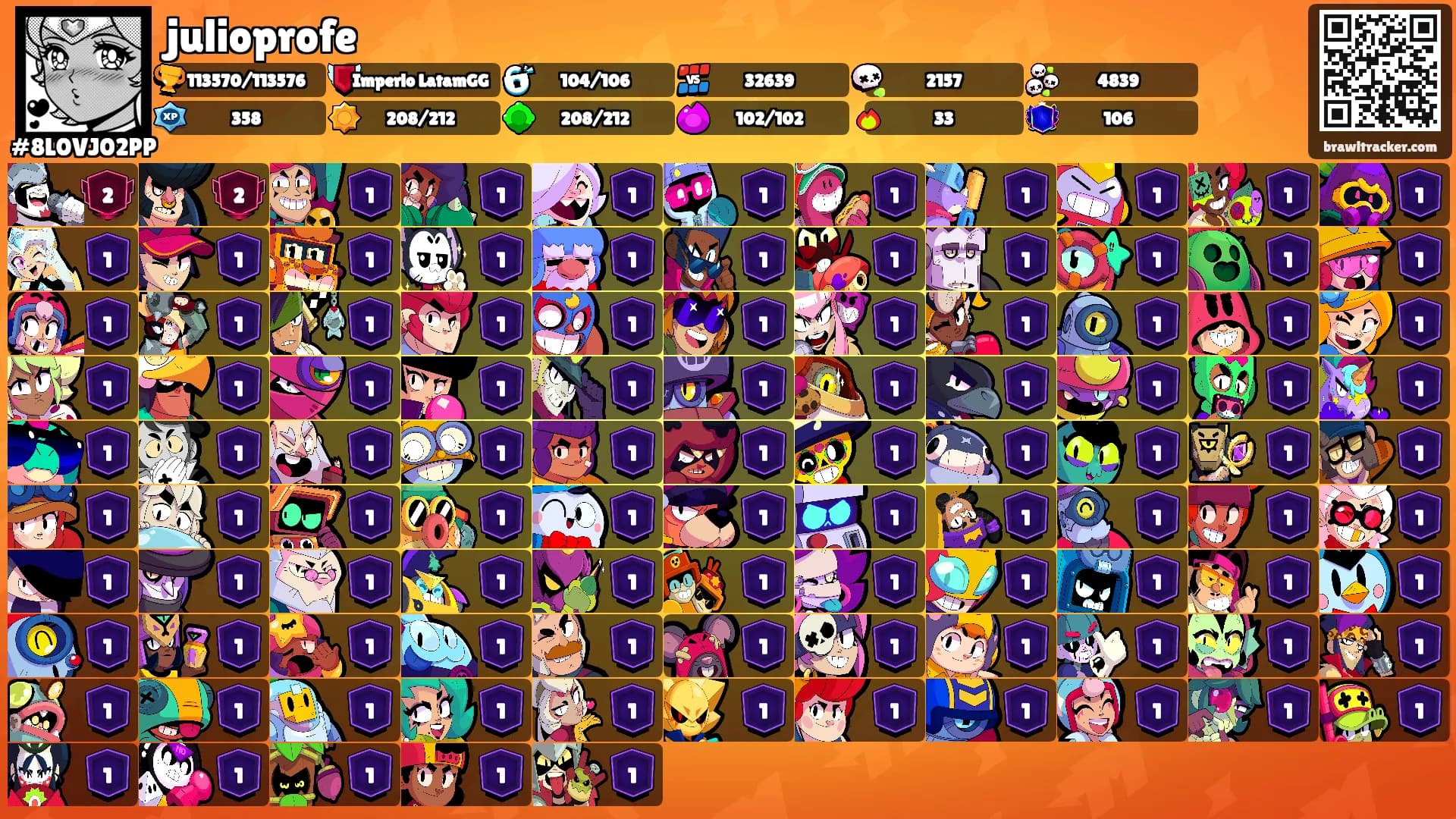 julioprofe's Ranks