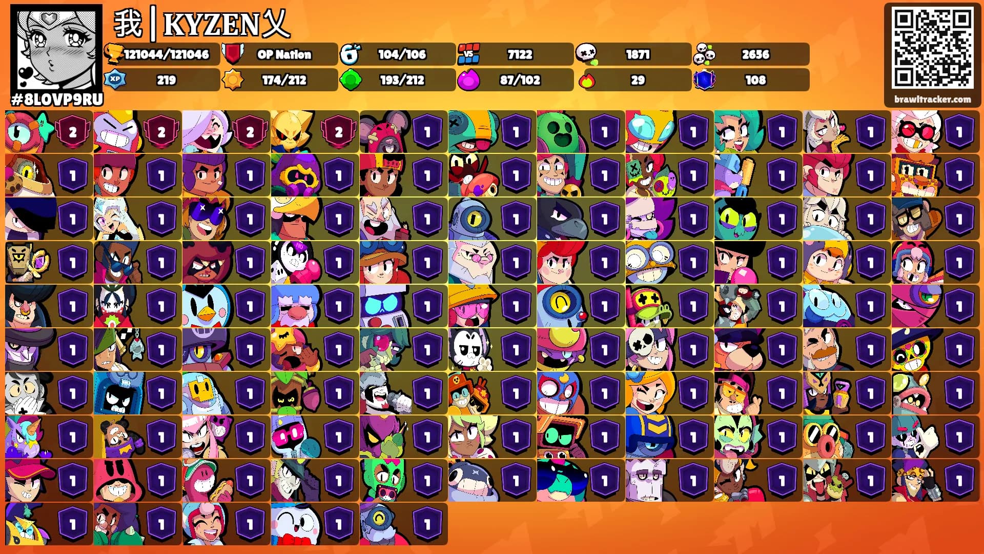 我|𝐊𝐘𝐙𝐄𝐍乂's Ranks