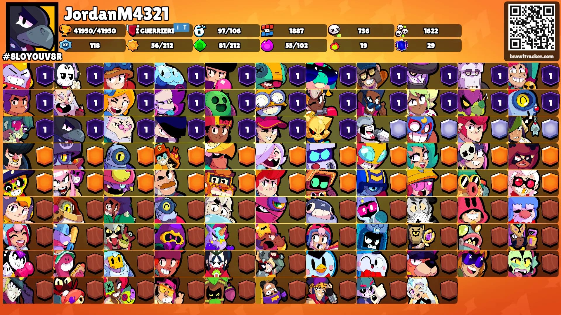 JordanM4321's Ranks