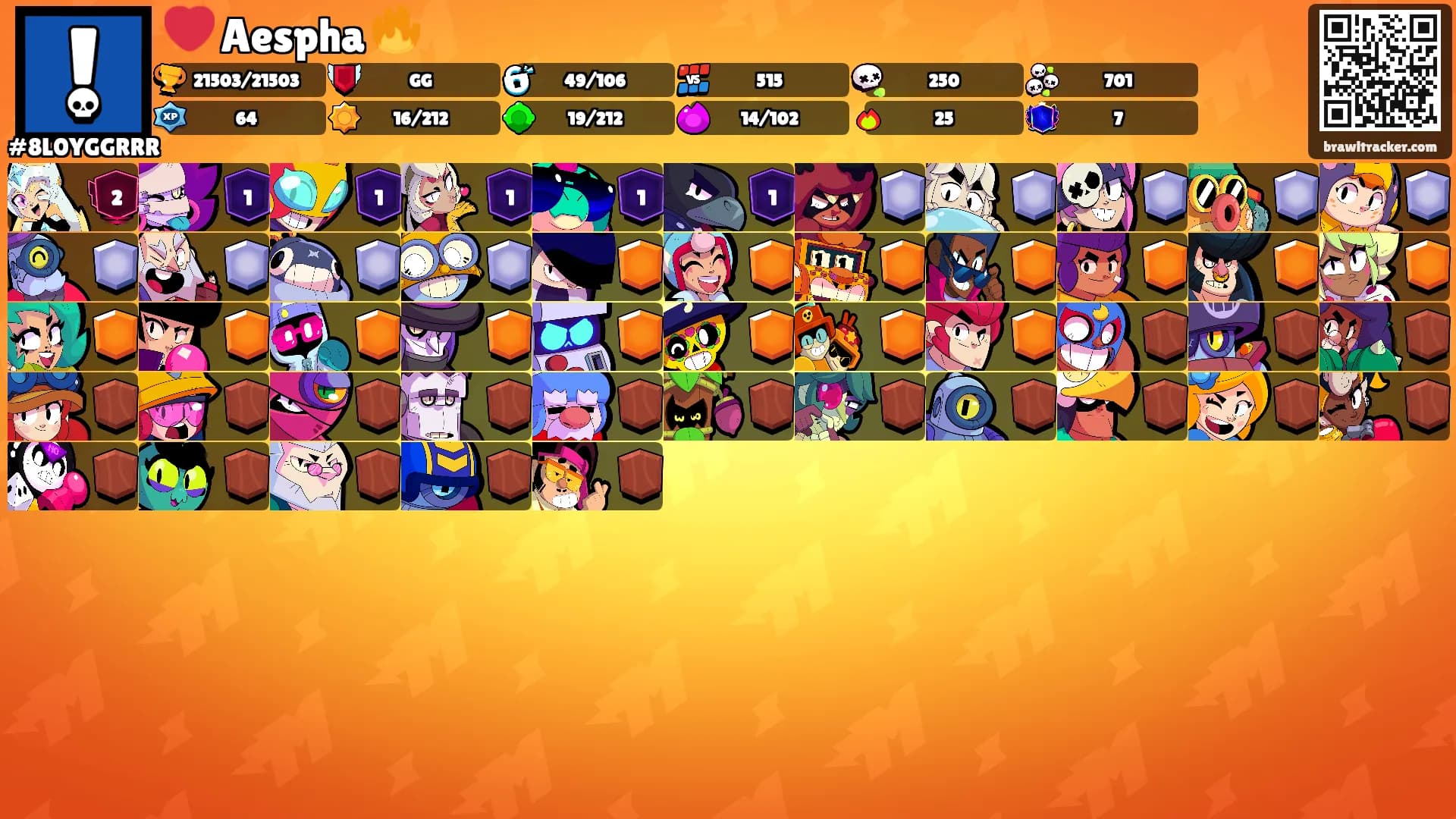 ❤️ Aespha 🔥's Ranks