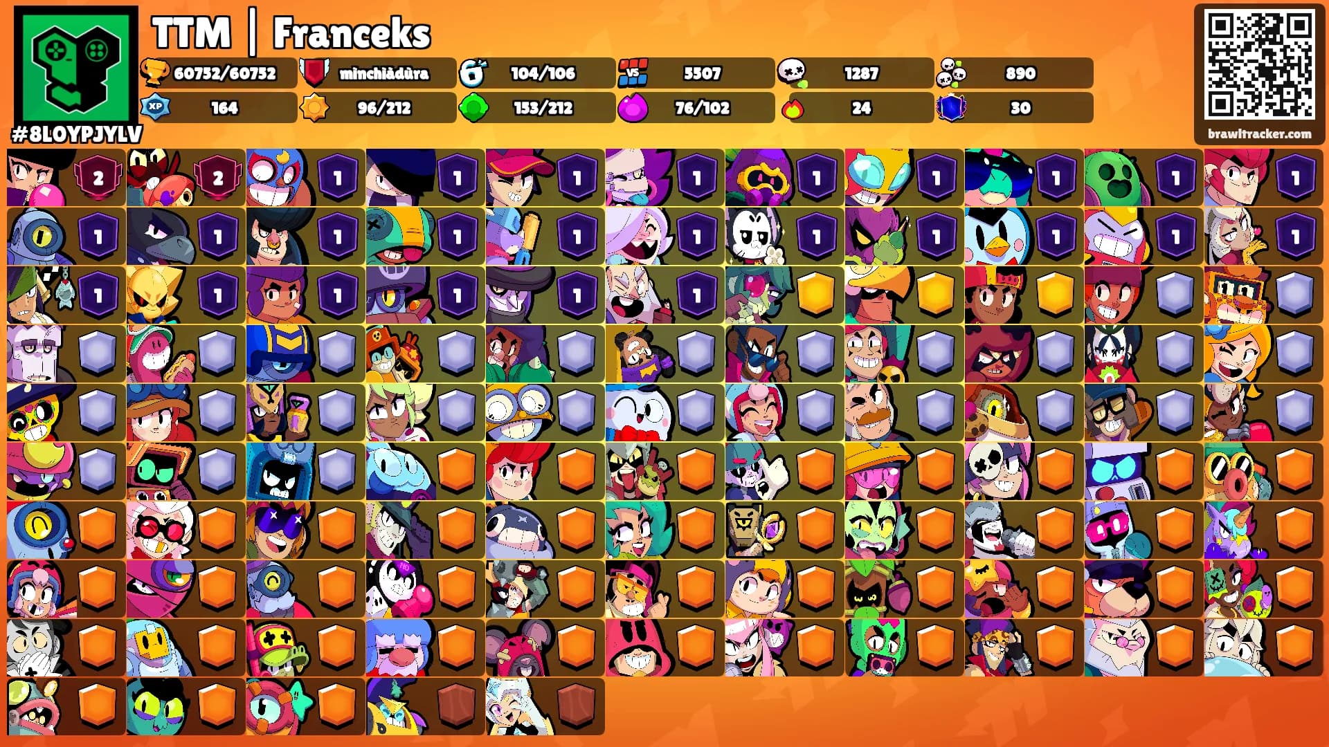 TTM | Franceks's Ranks
