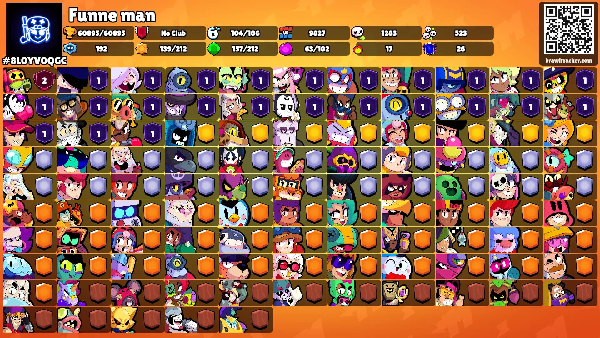 Funne man's Ranks