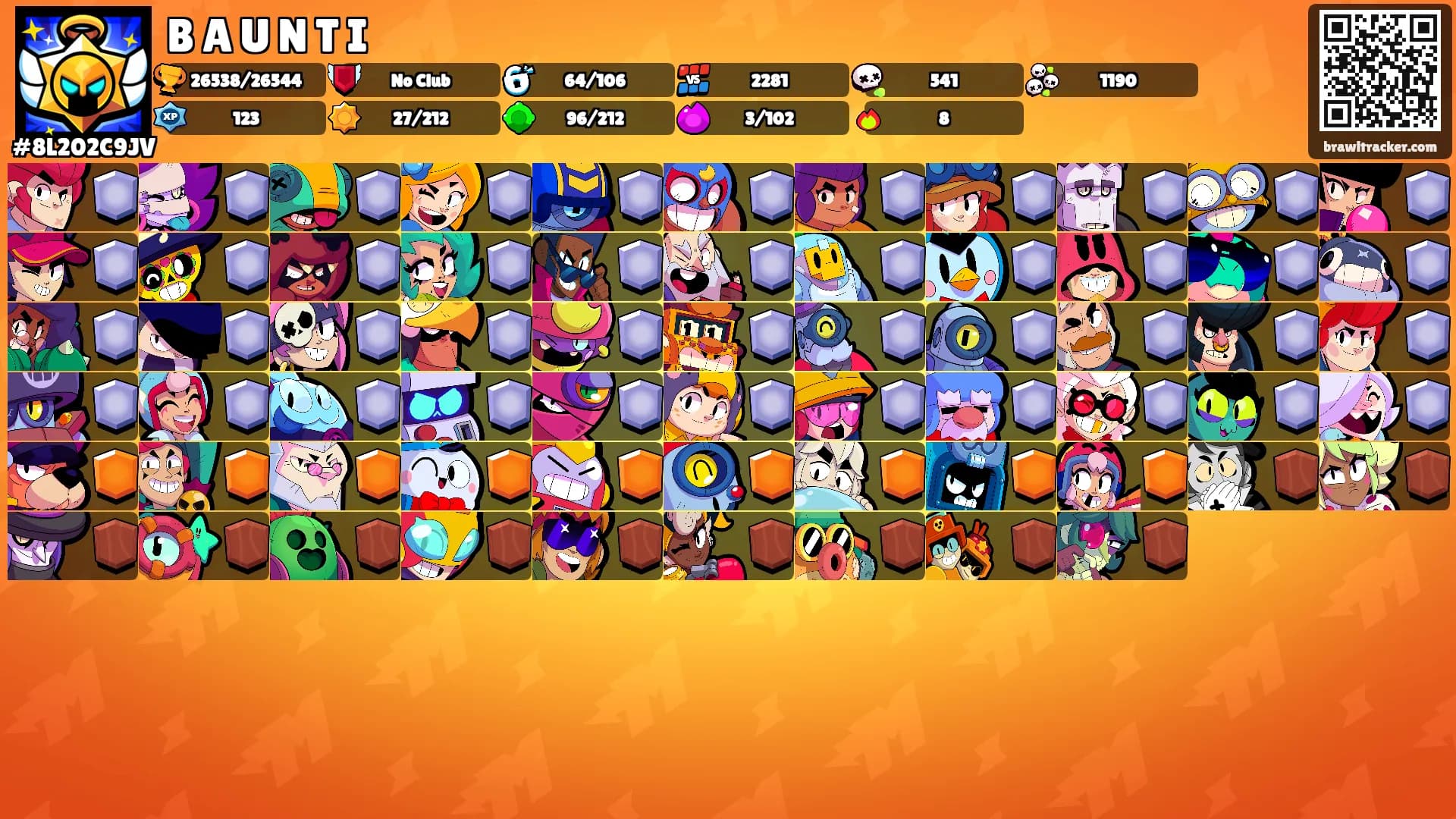 B A U N T I's Ranks