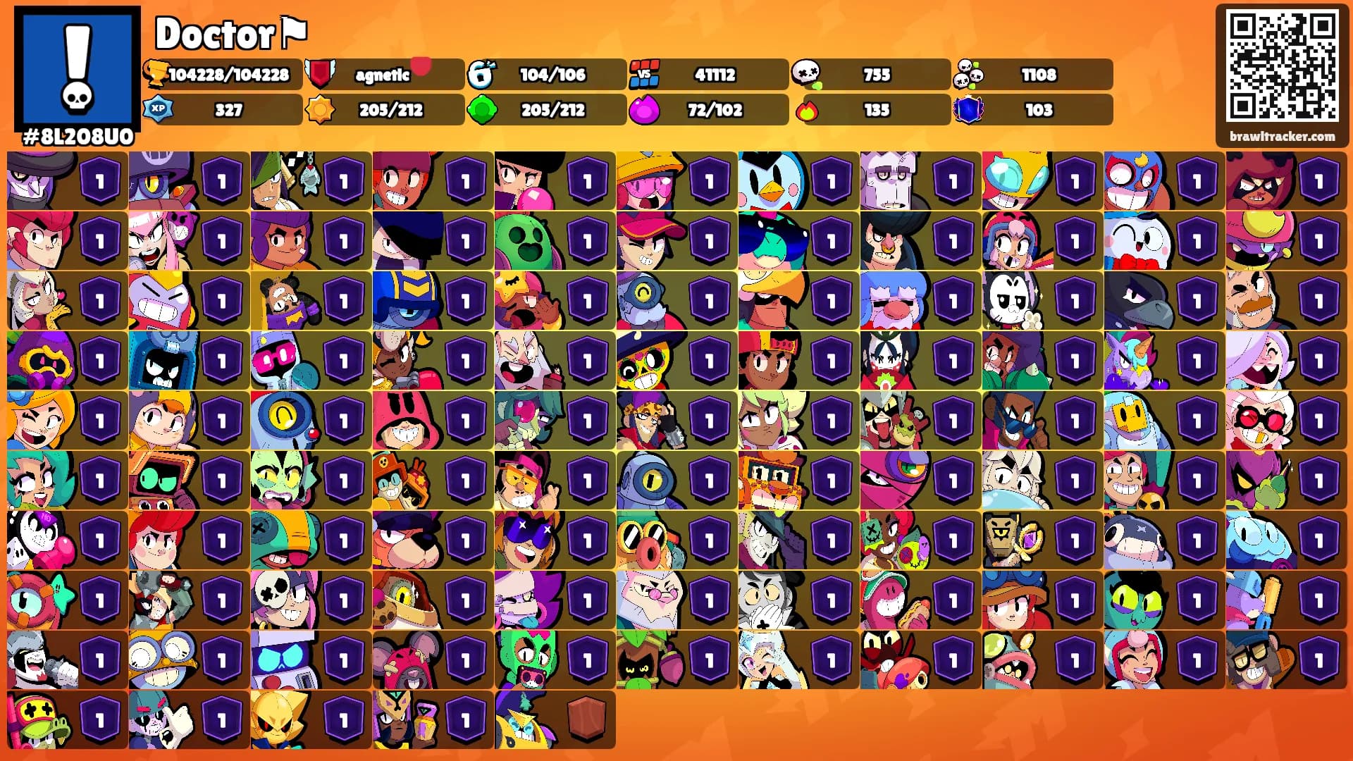 Doctor⚑'s Ranks