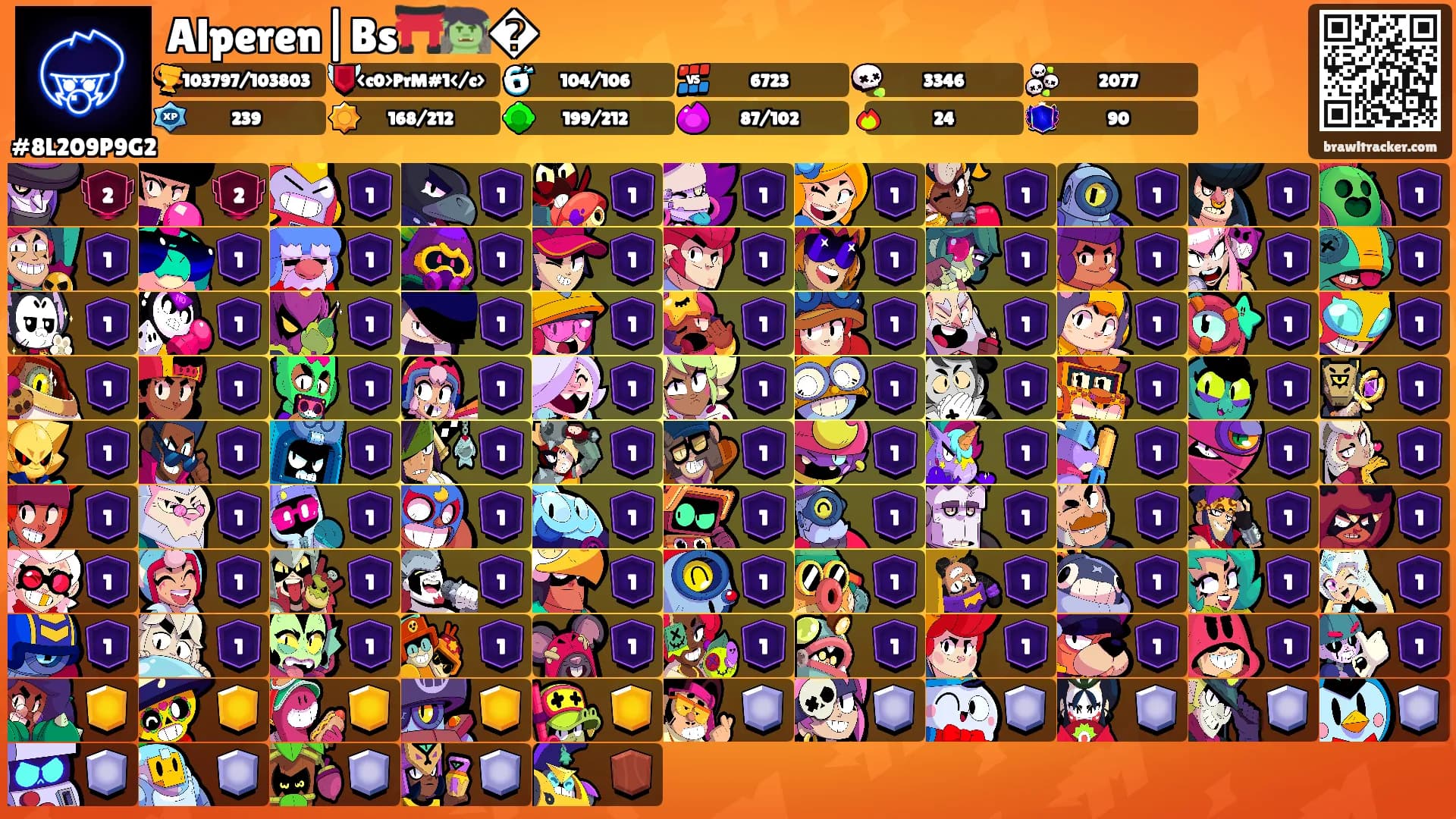 Alperen|Bs⛩️🧌�'s Ranks