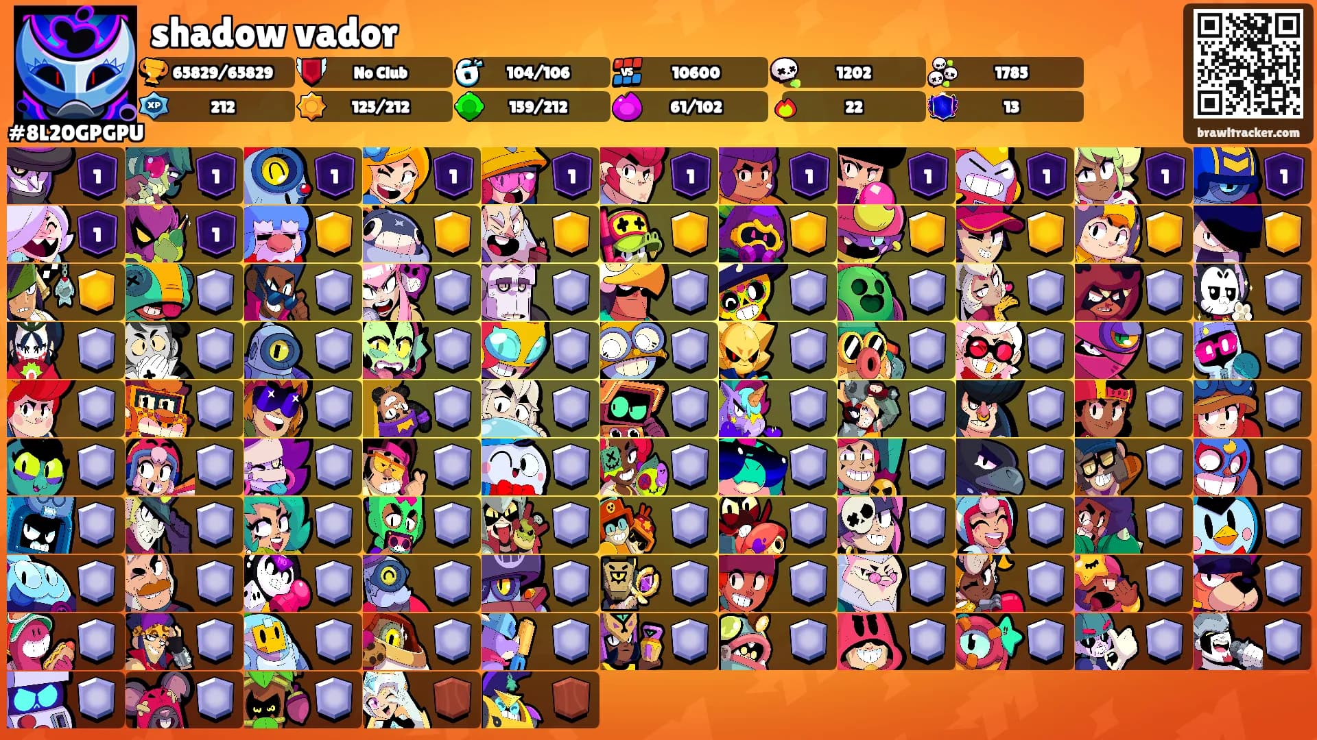 shadow vador's Ranks