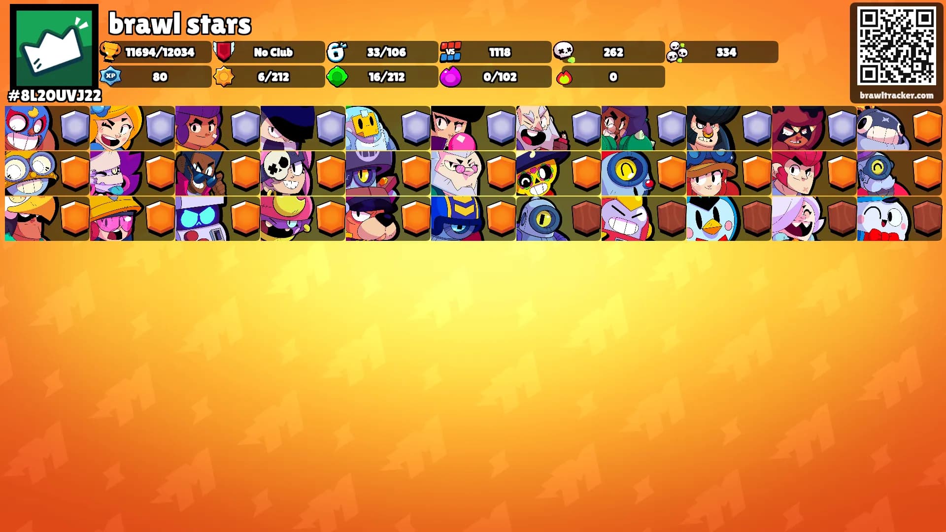 brawl stars's Ranks