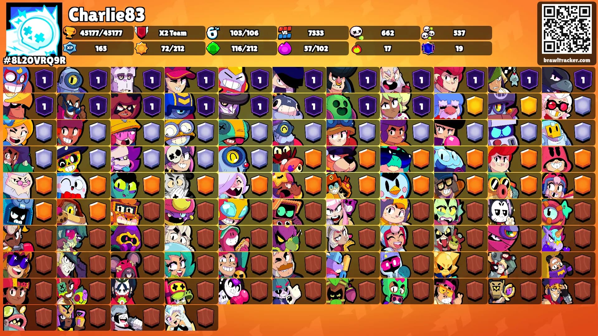 Charlie83's Ranks