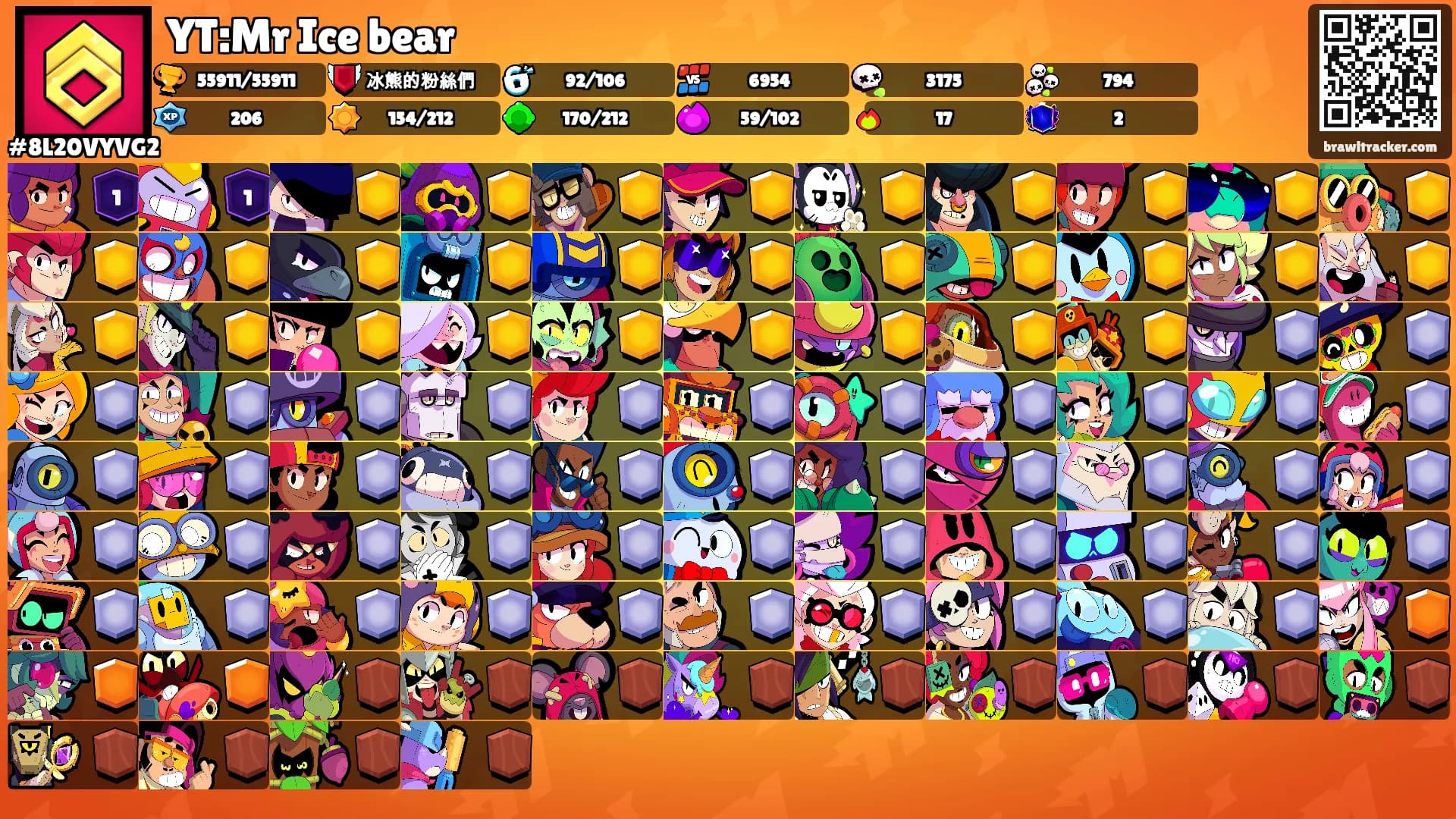 YT:Mr Ice bear's Ranks