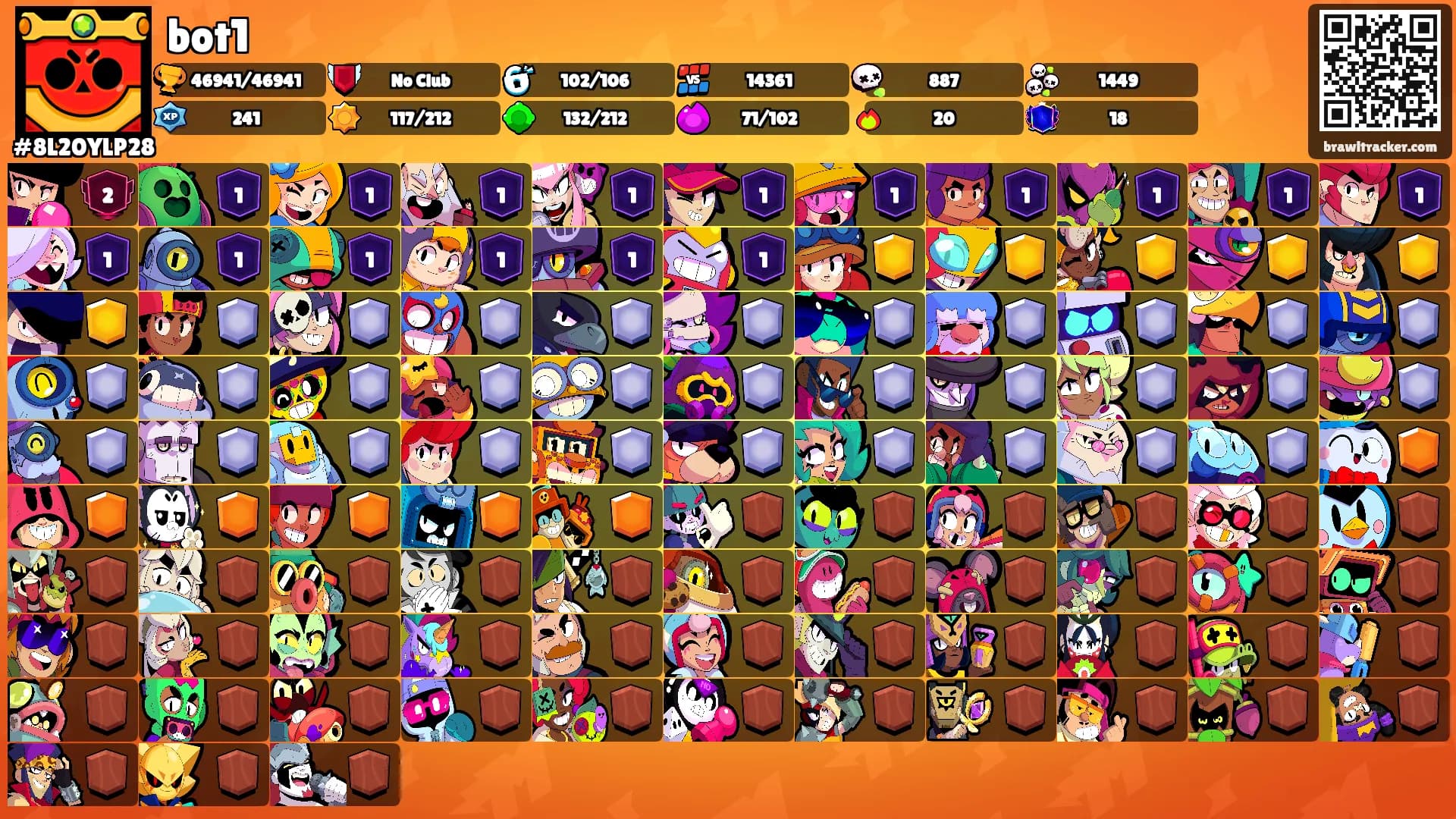 bot1's Ranks