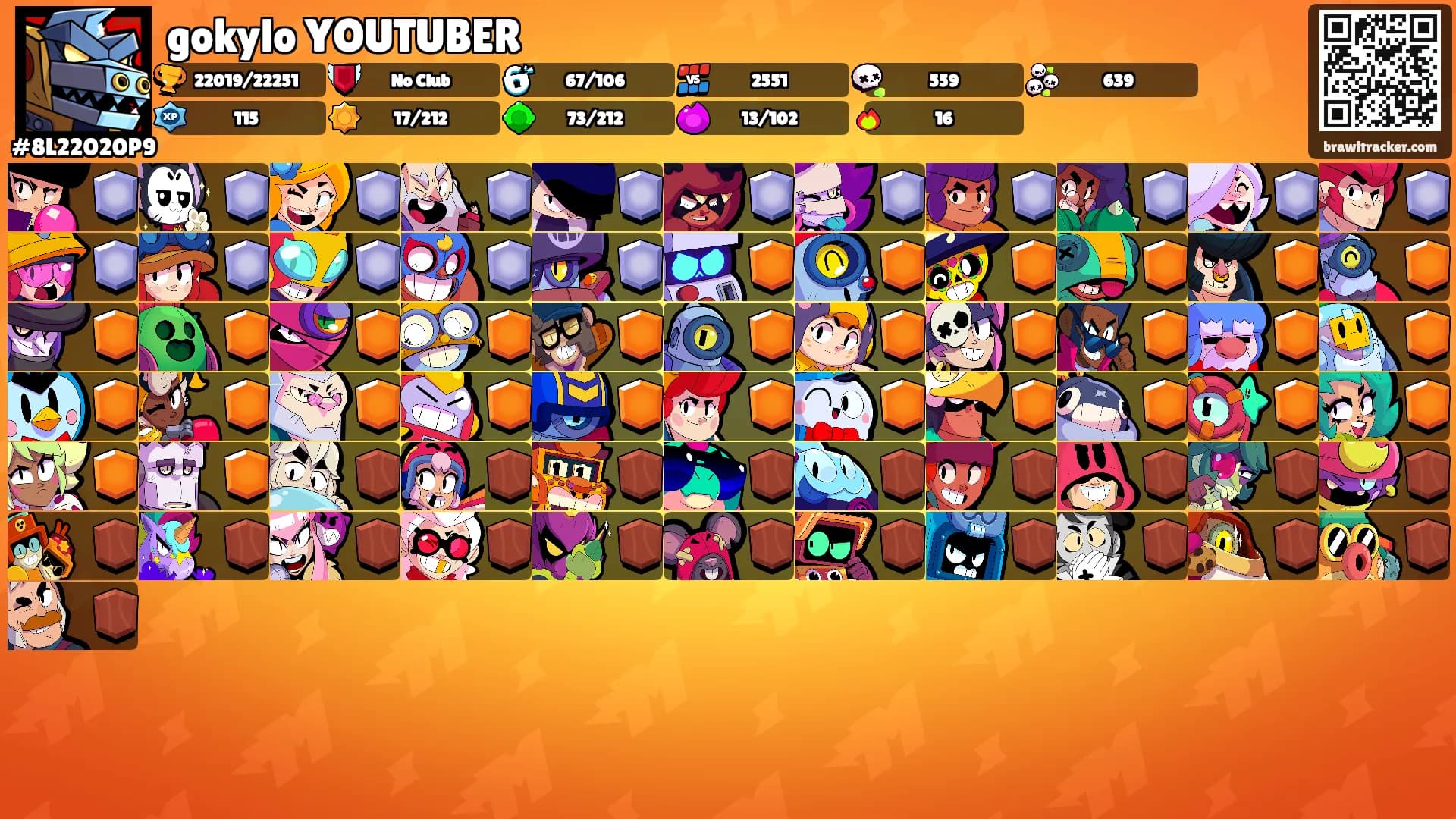 gokylo YOUTUBER's Ranks