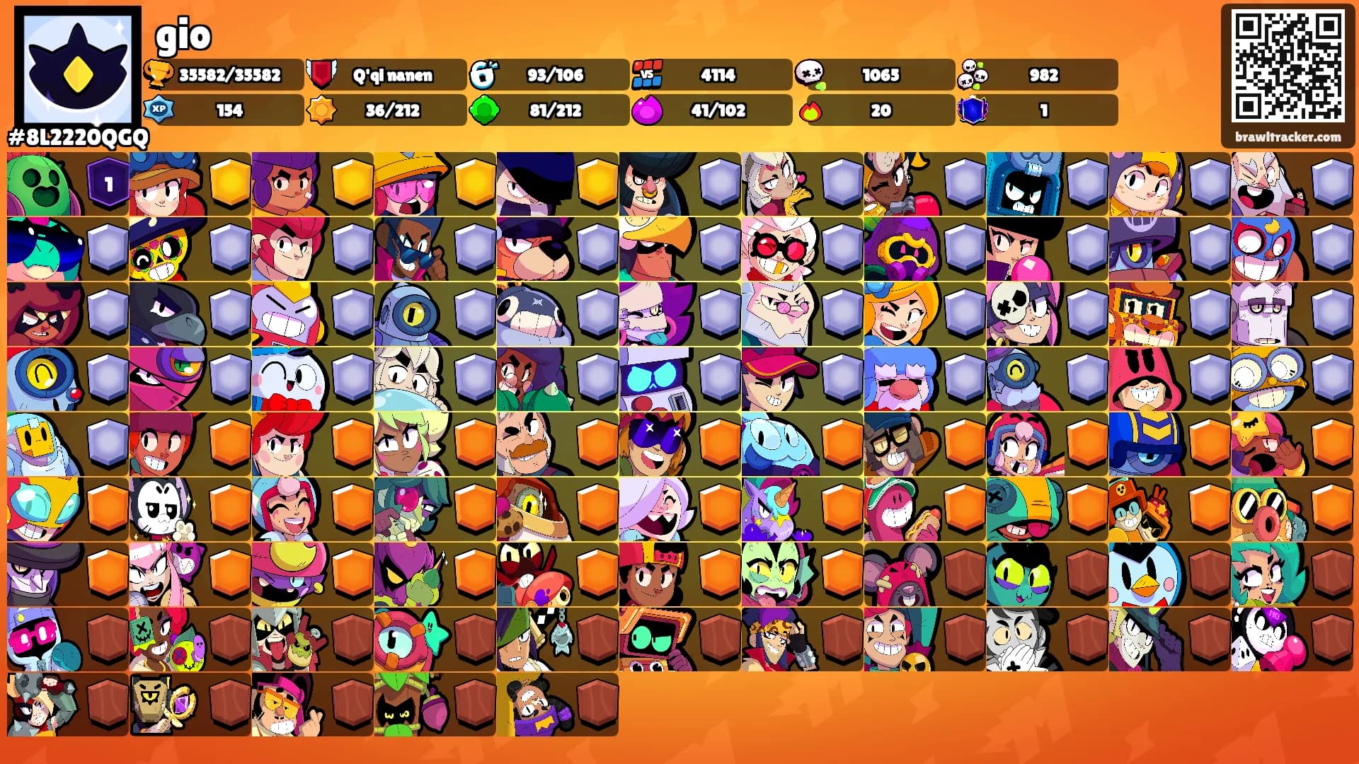 gio's Ranks