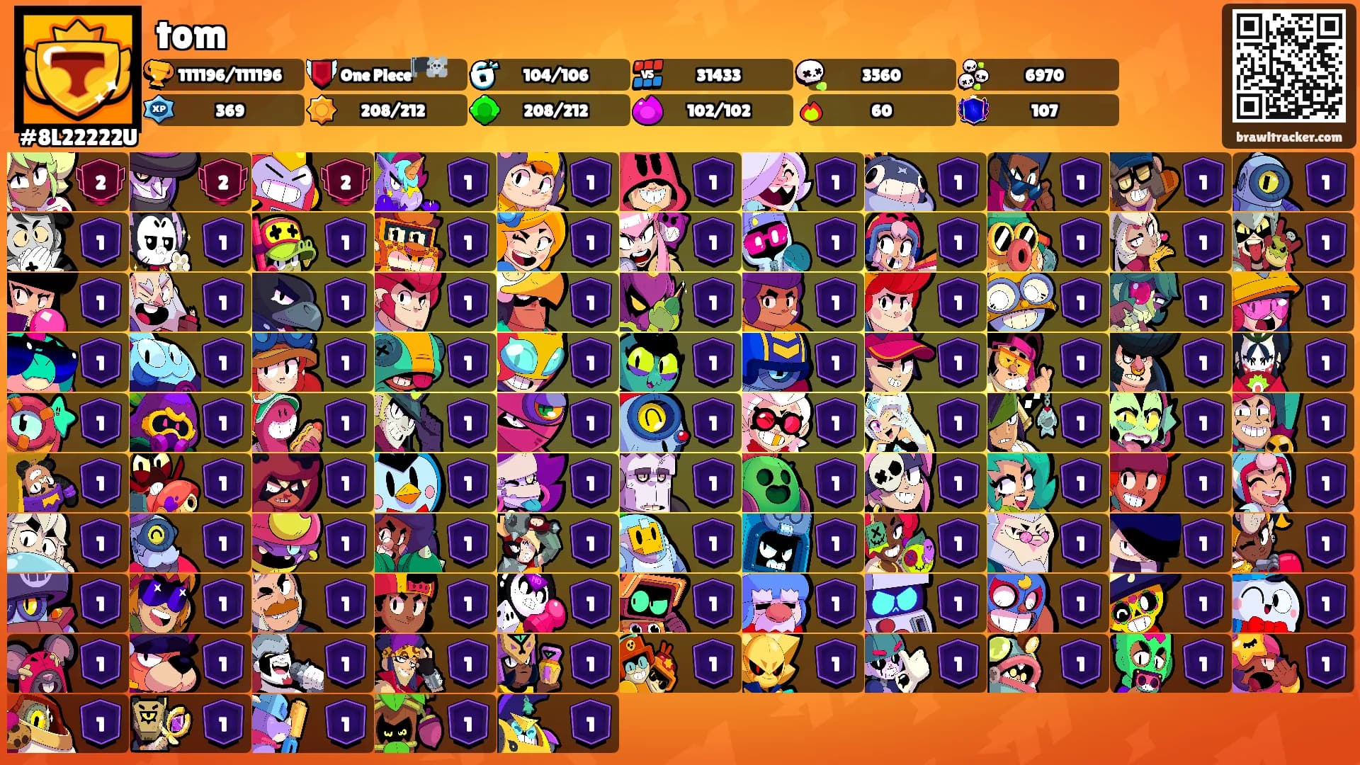 tom's Ranks
