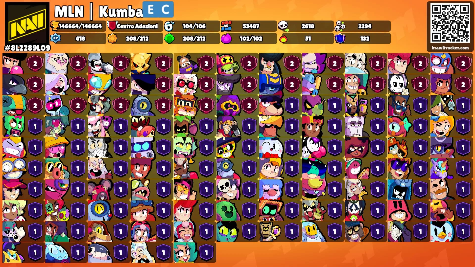MLN | Kumba🇪🇨's Ranks