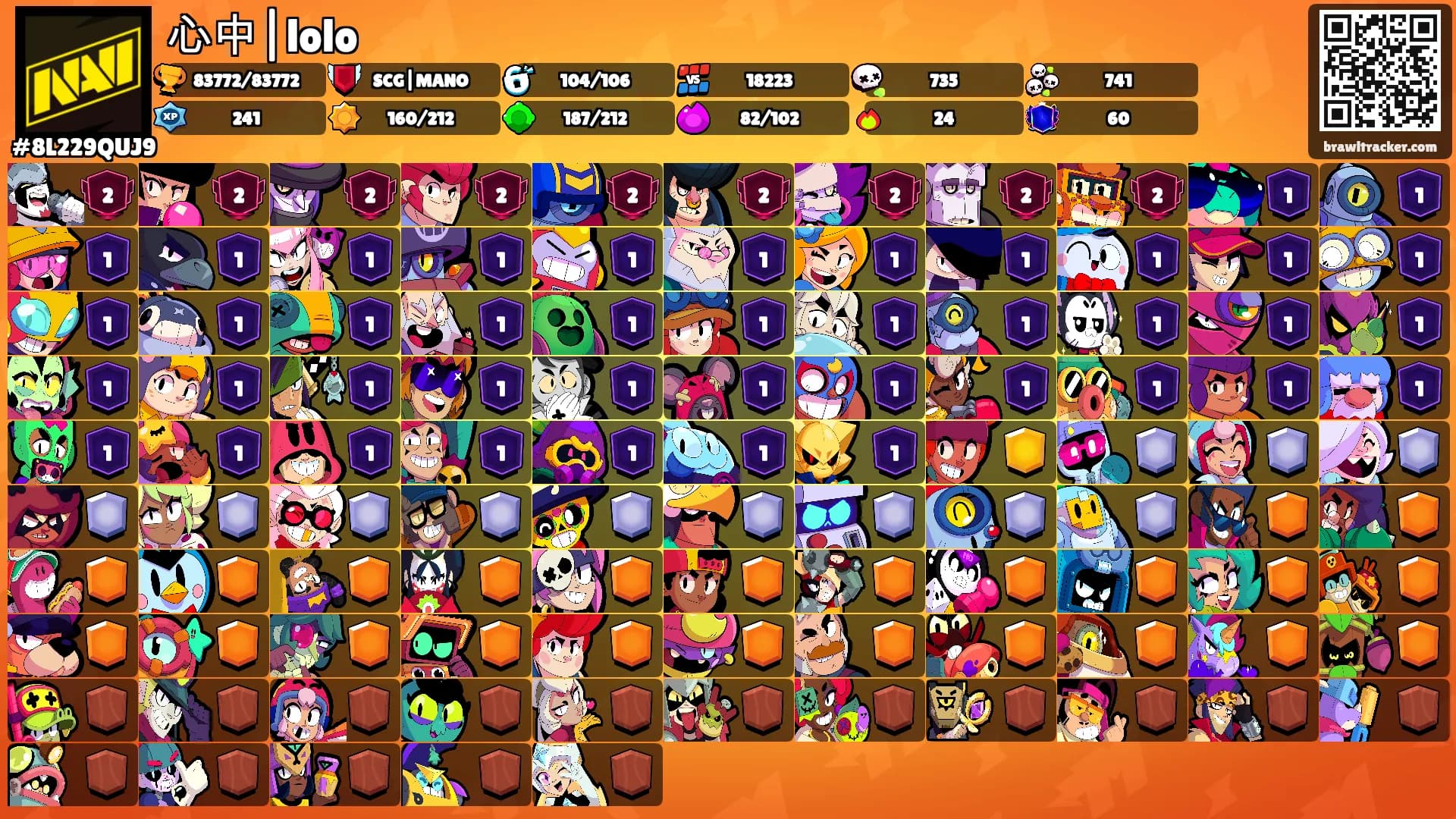 心中|lolo's Ranks