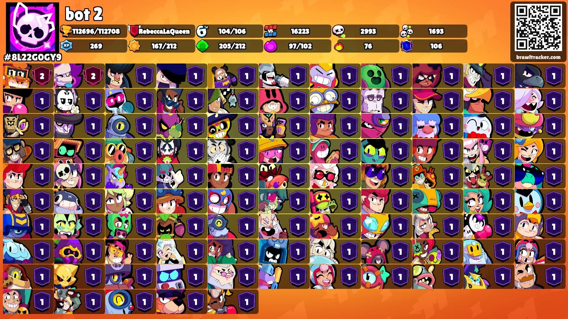 bot 2's Ranks