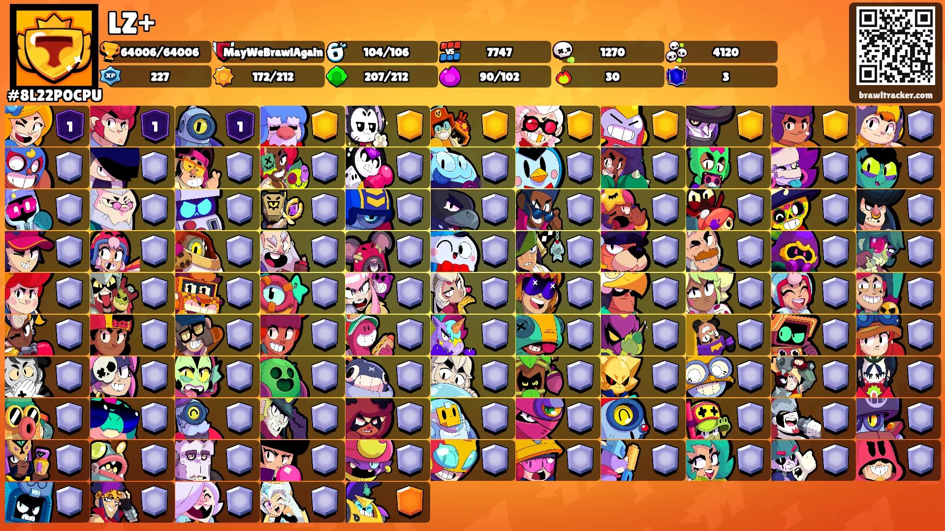LZ+'s Ranks