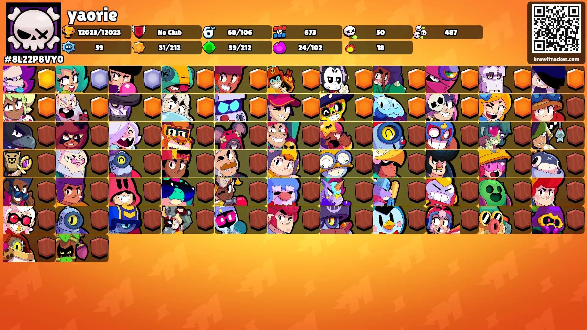 yaorie's Ranks