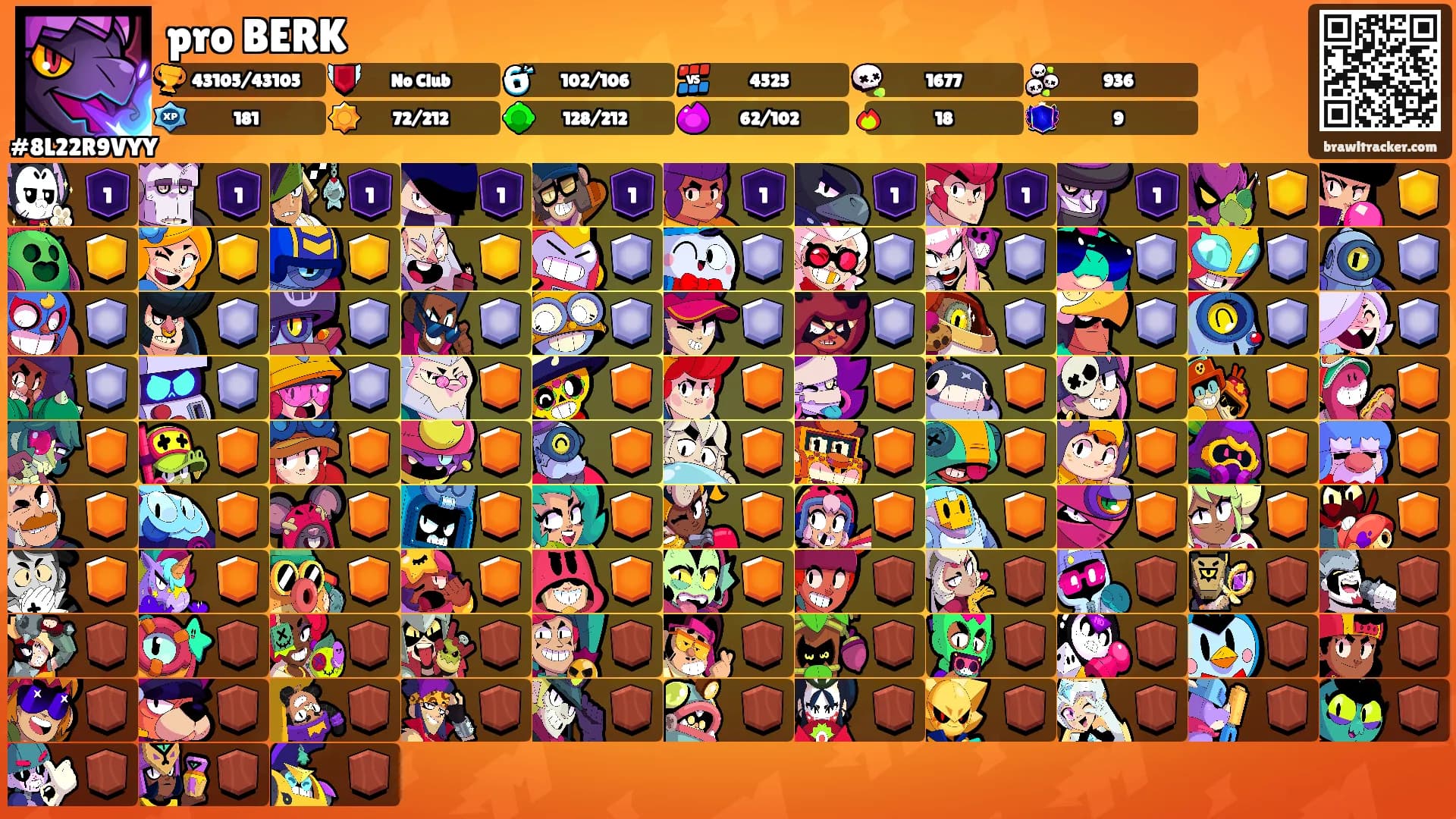 pro BERK's Ranks