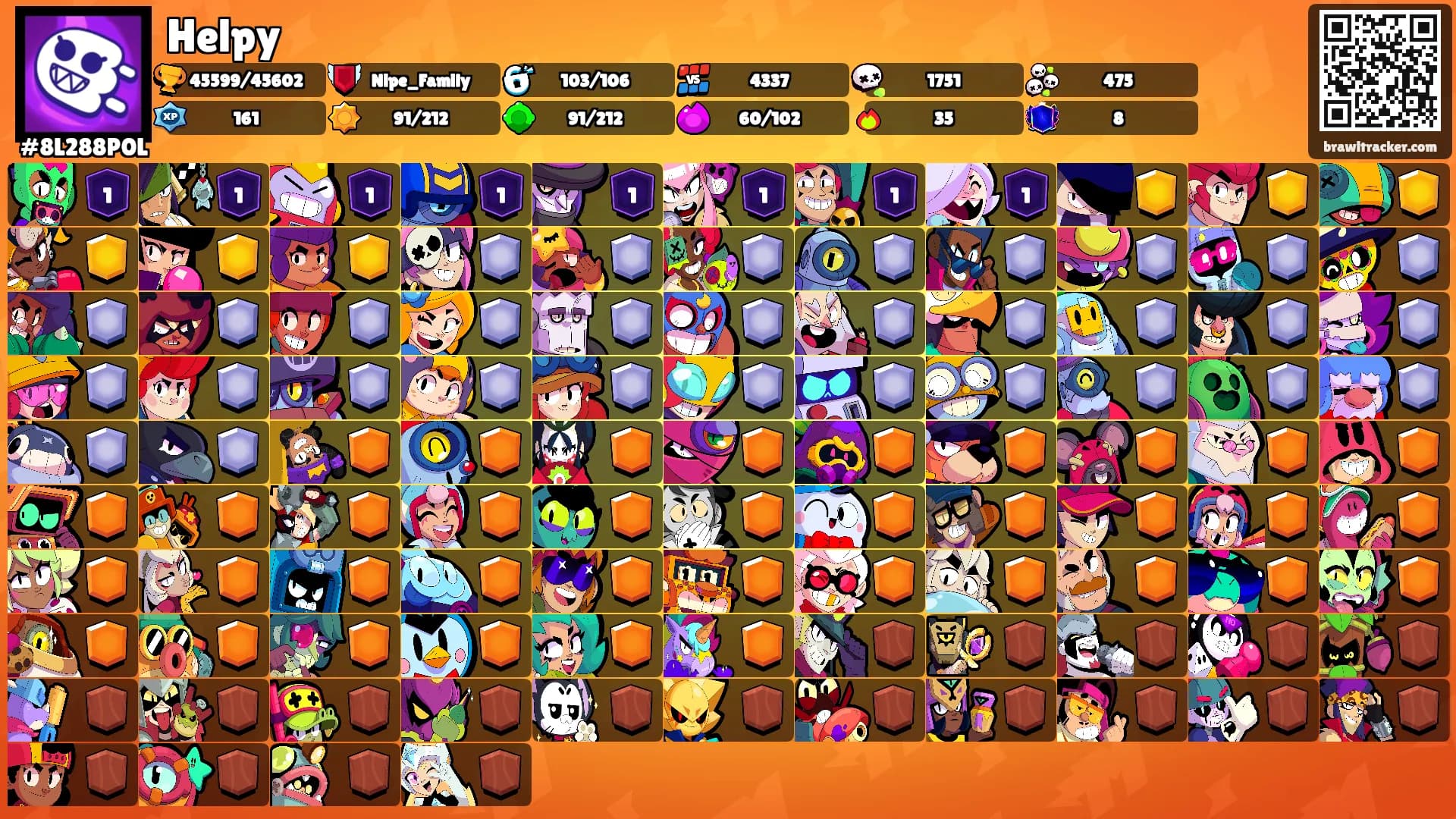 Helpy's Ranks