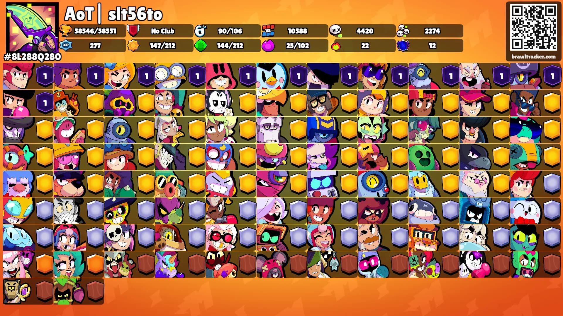 AoT| slt56to's Ranks