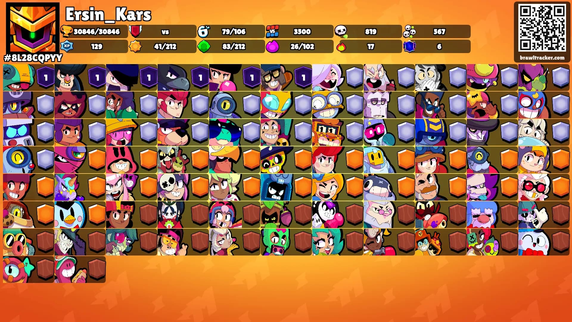 Ersin_Kars's Ranks