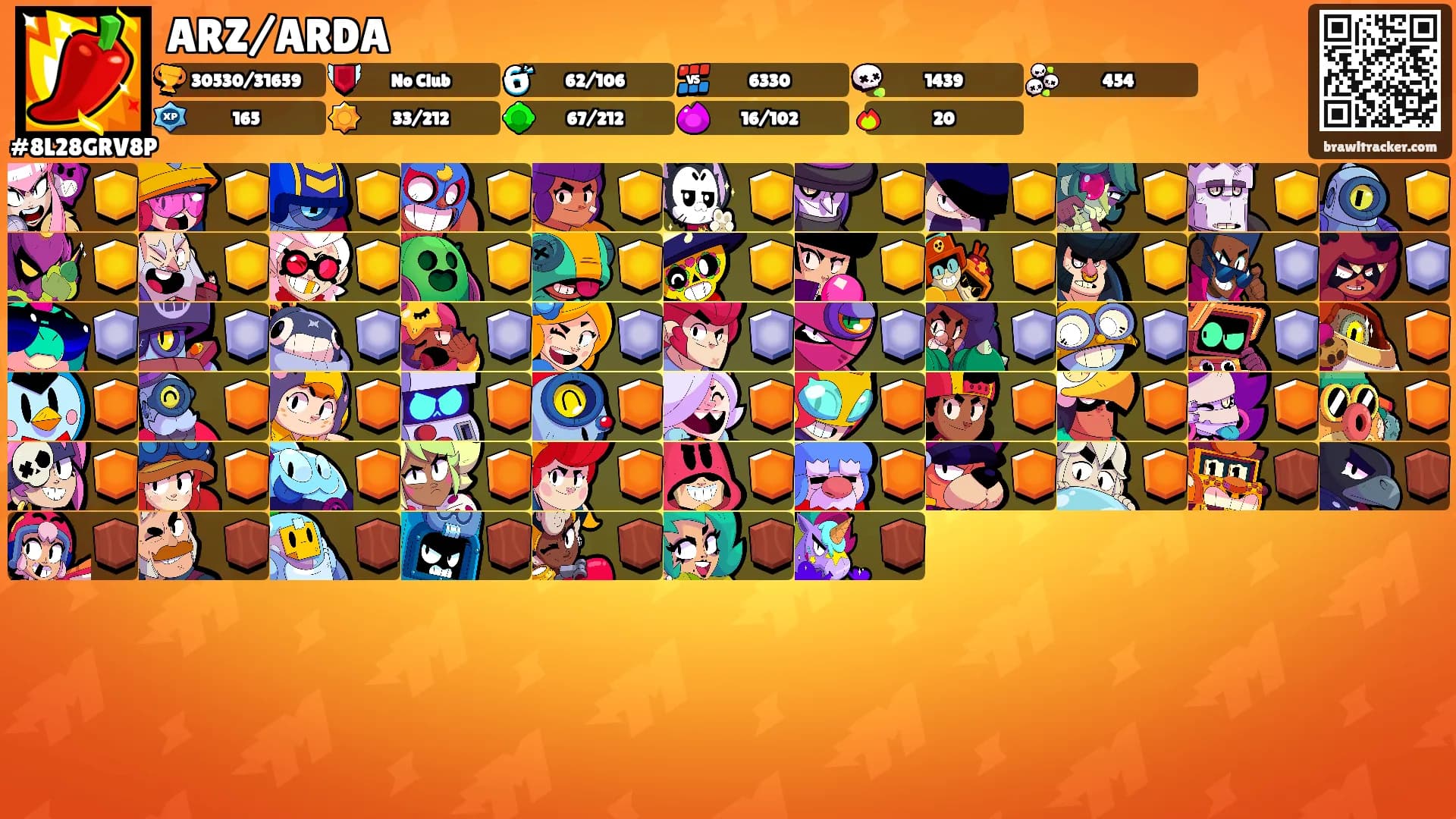 ARZ/ARDA's Ranks