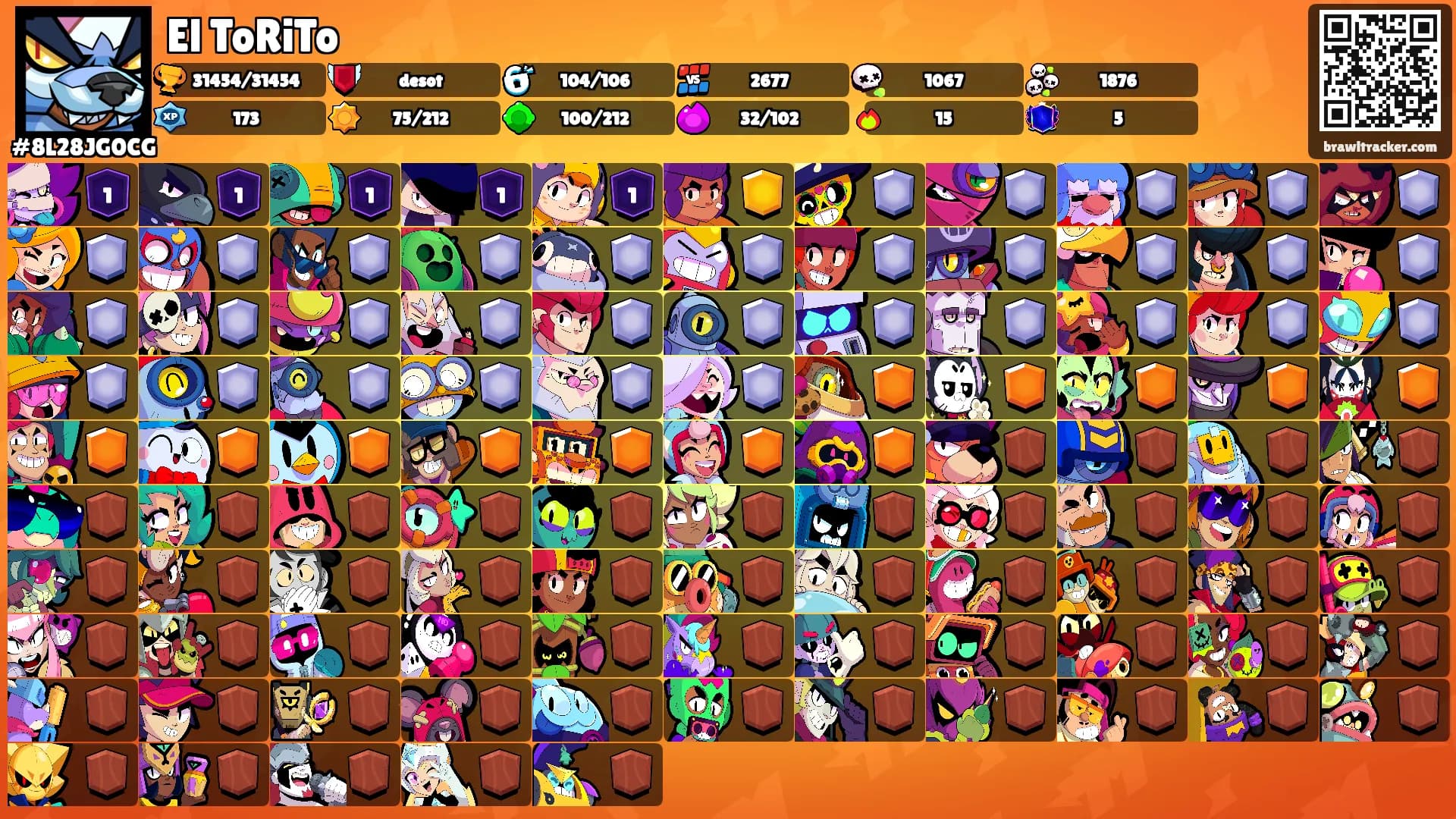 El ToRiTo's Ranks
