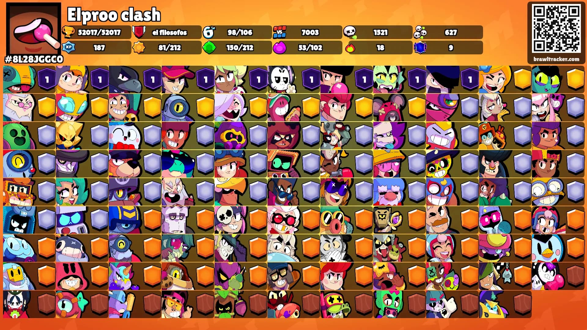 Elproo clash's Ranks